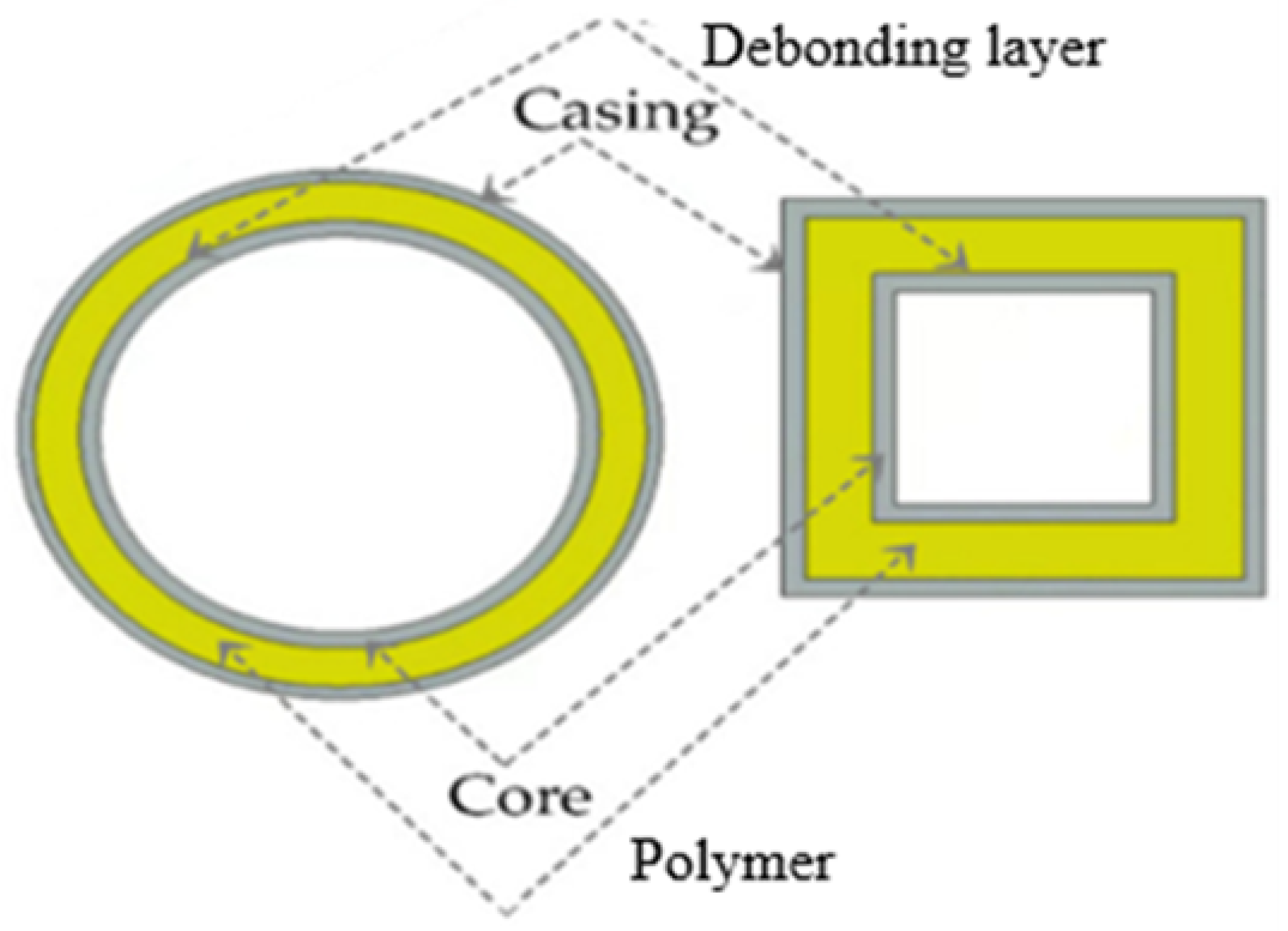 Buildings 13 02156 g014