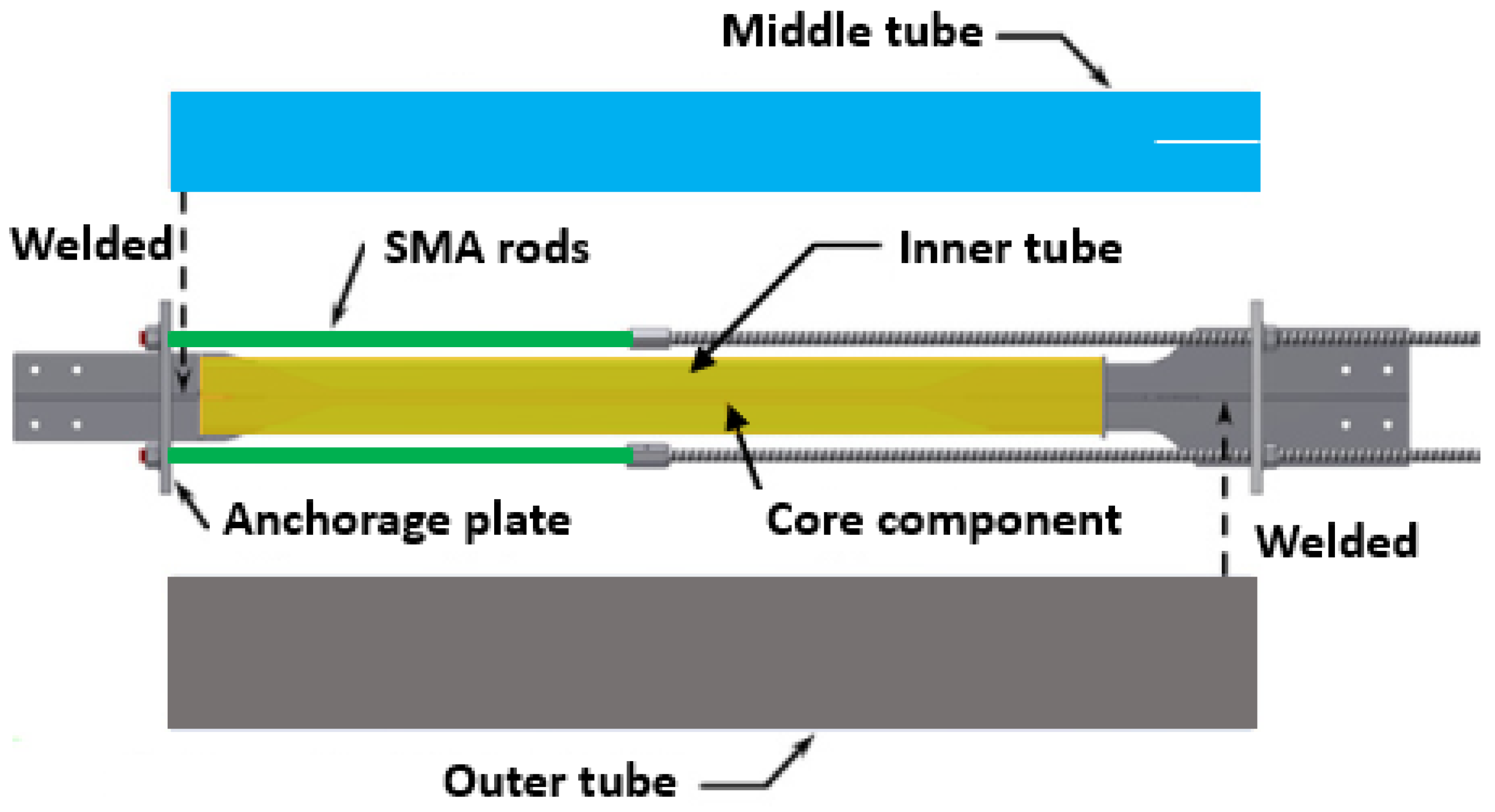 Buildings 13 02156 g021