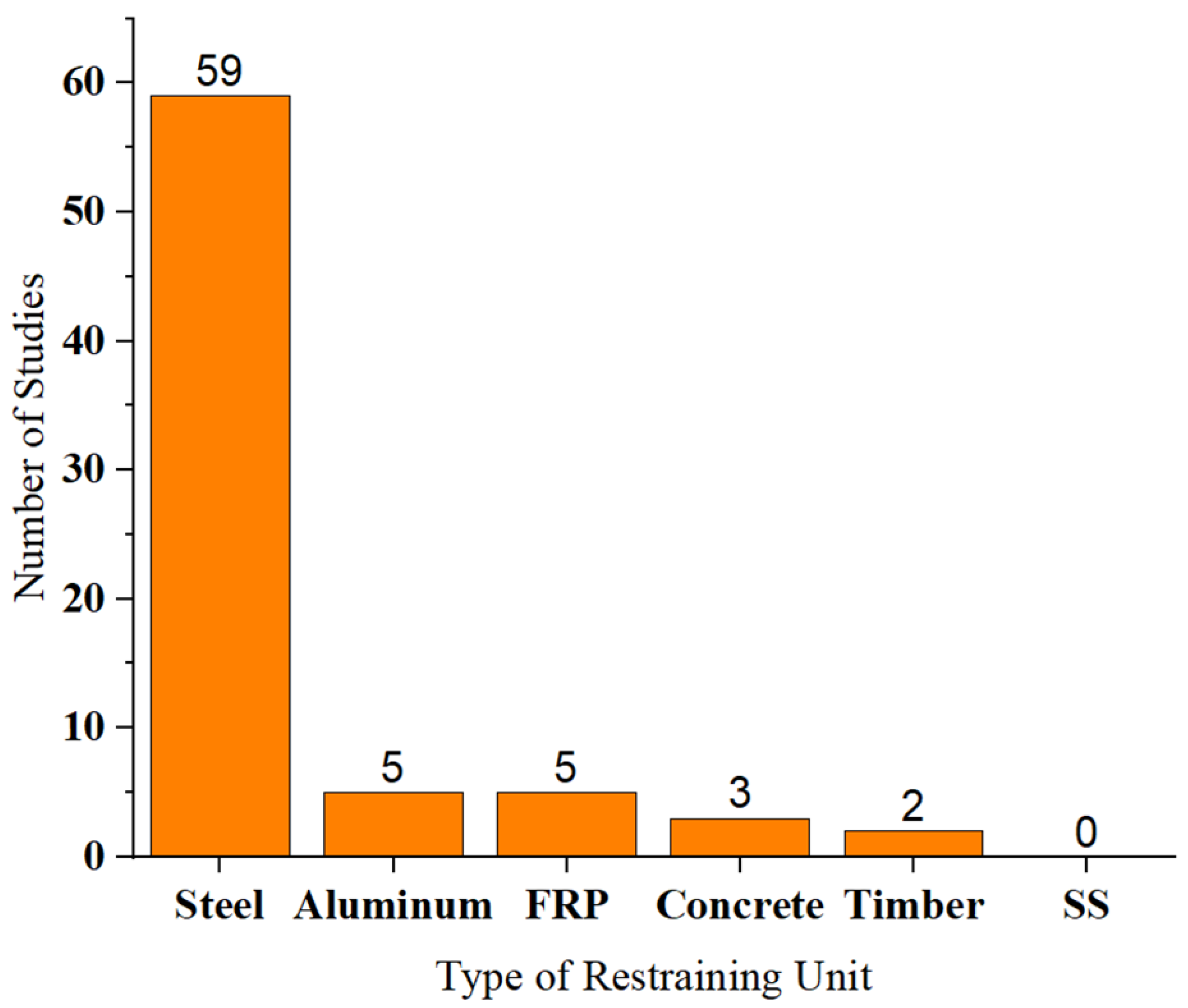 Buildings 13 02156 g026