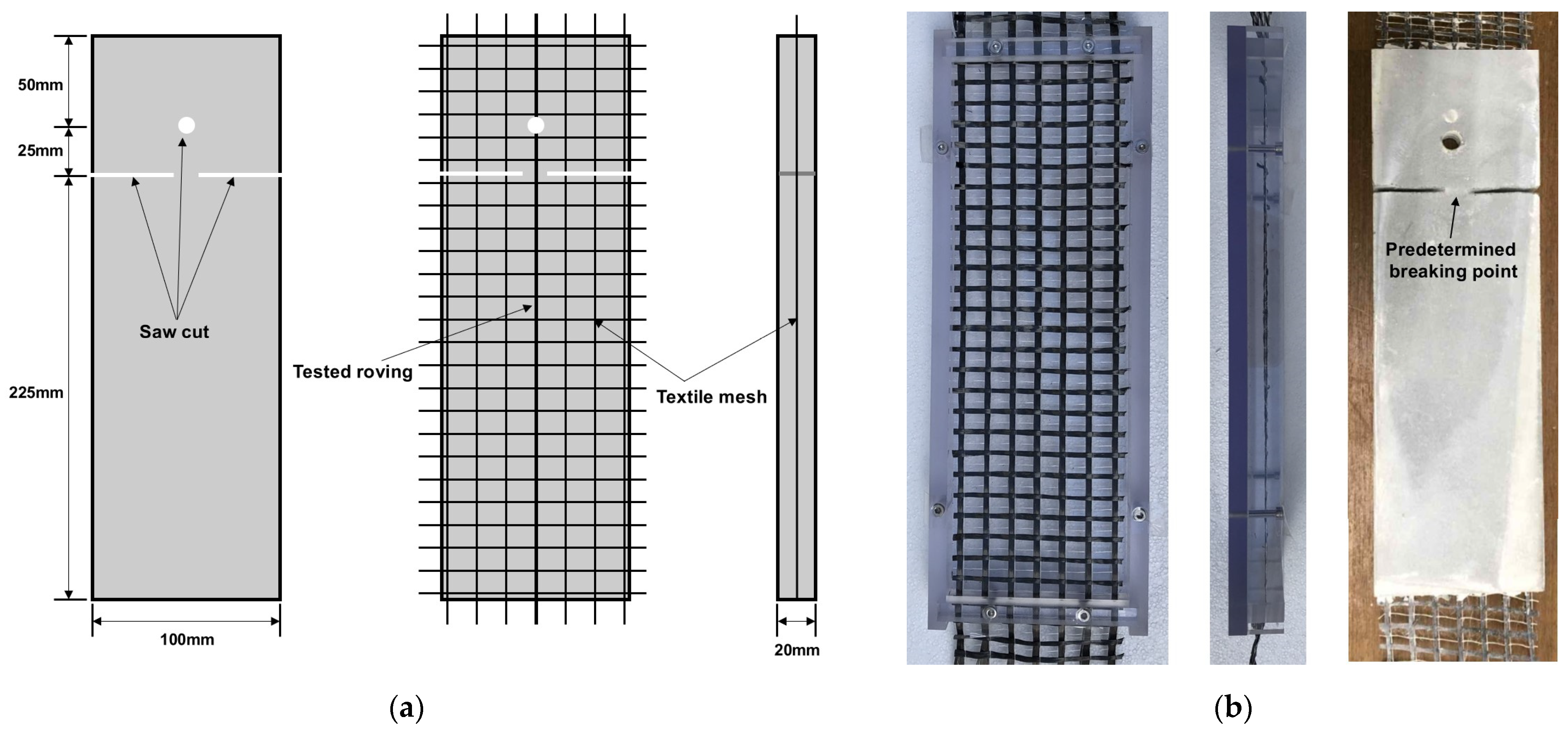 Buildings 13 02157 g002