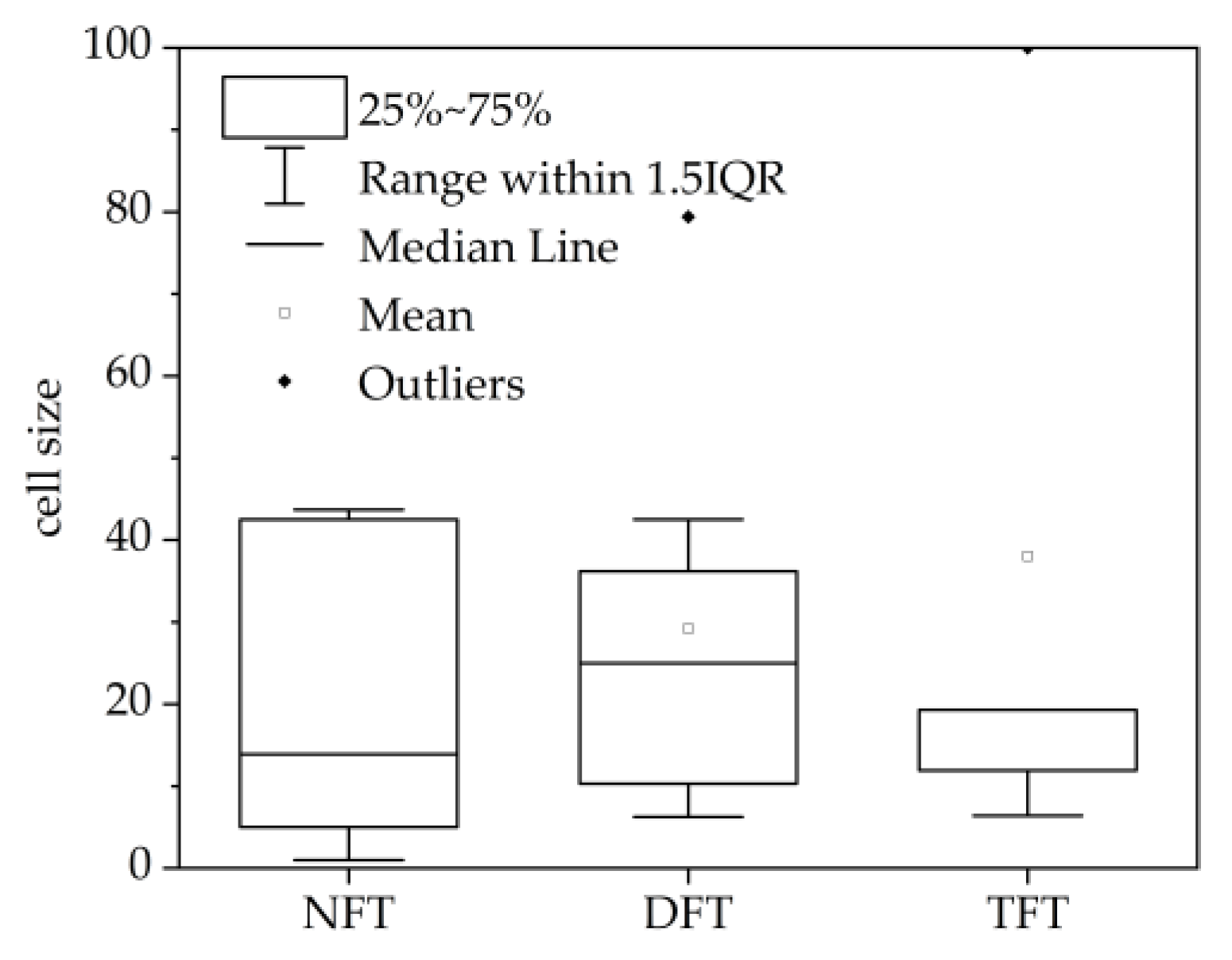 Buildings 13 02159 g003