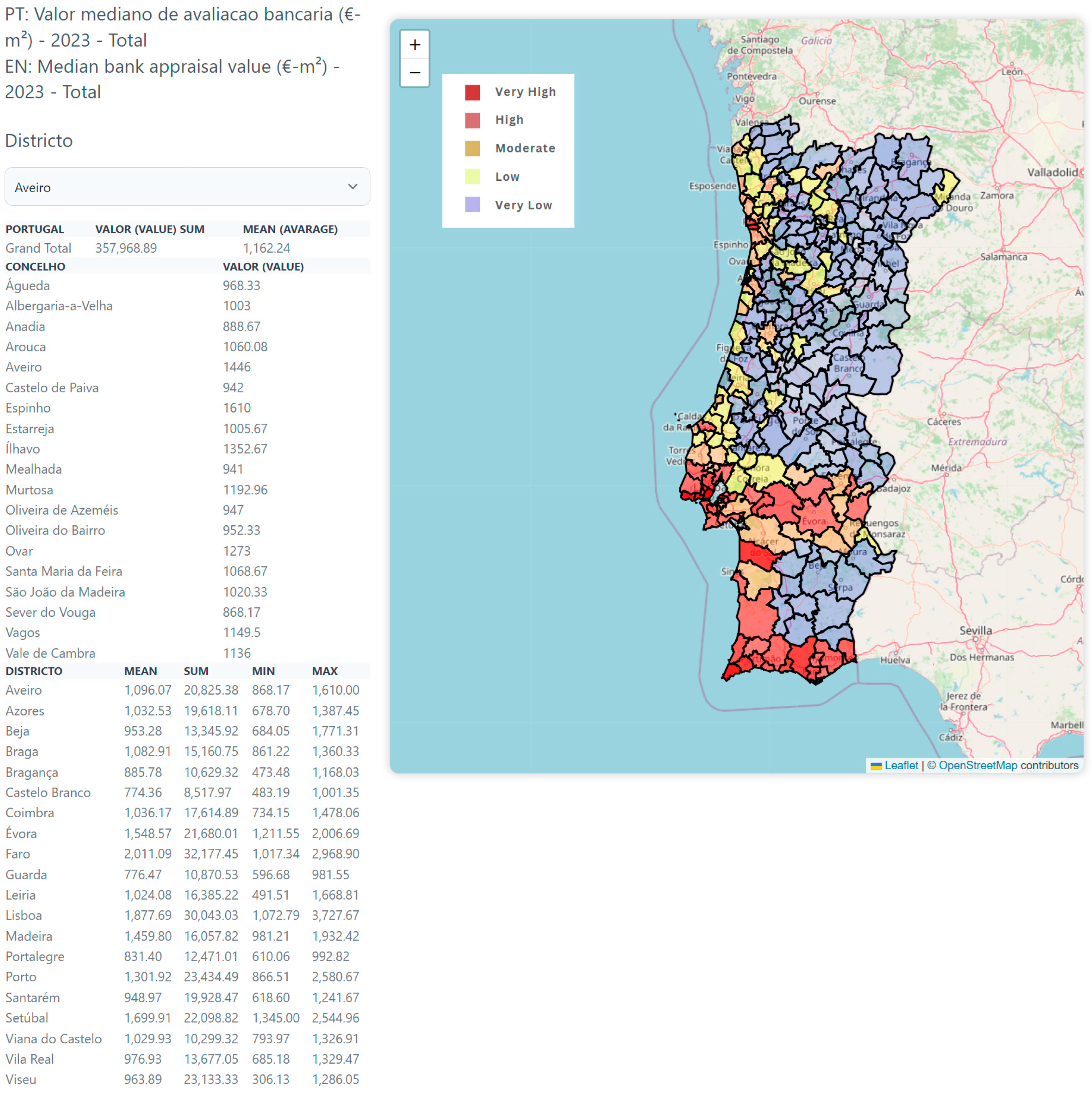 Buildings 13 02163 g004