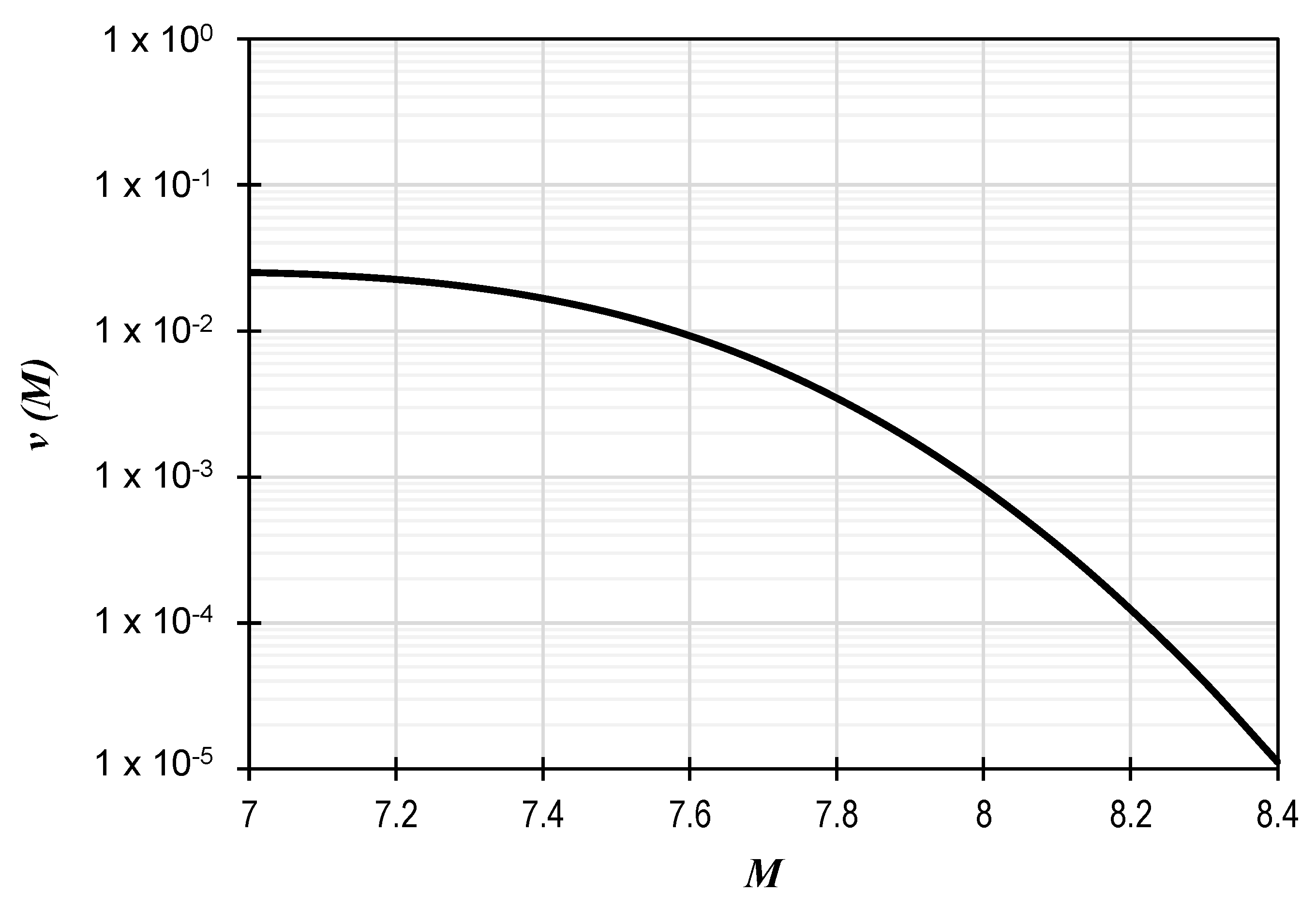 Buildings 13 02165 g003