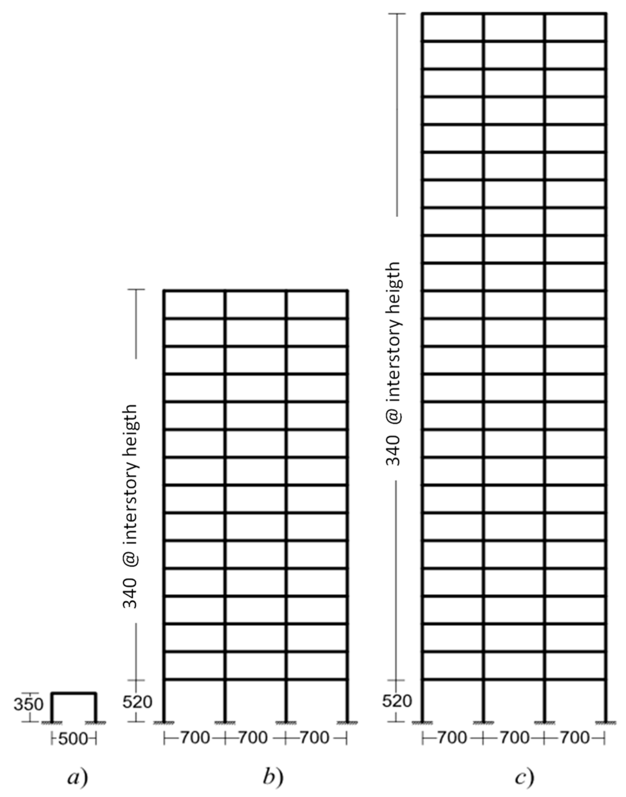 Buildings 13 02165 g011