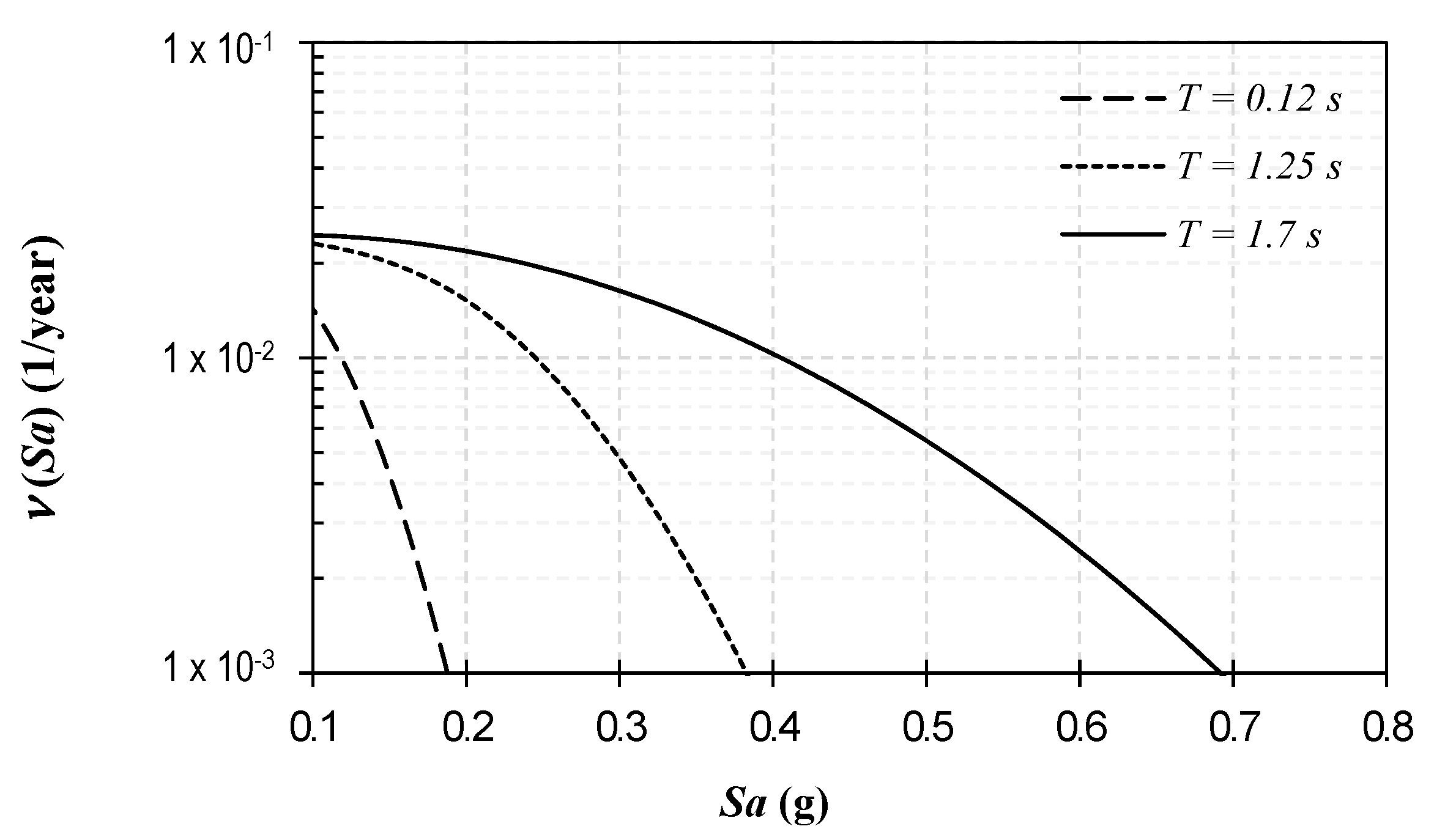 Buildings 13 02165 g016
