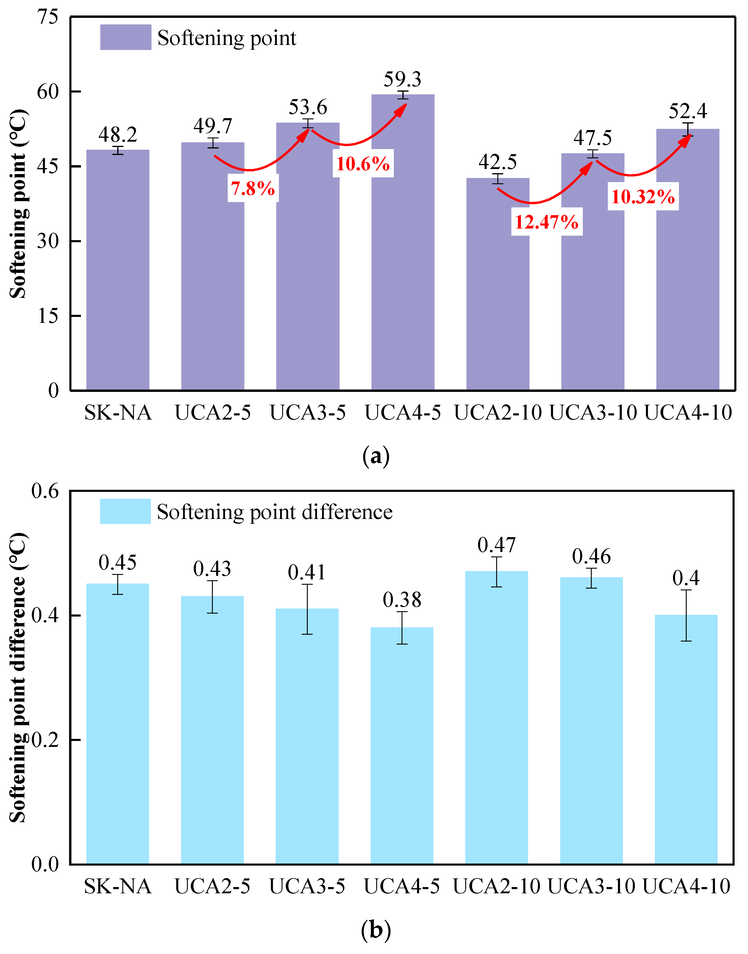 Buildings 13 02167 g002