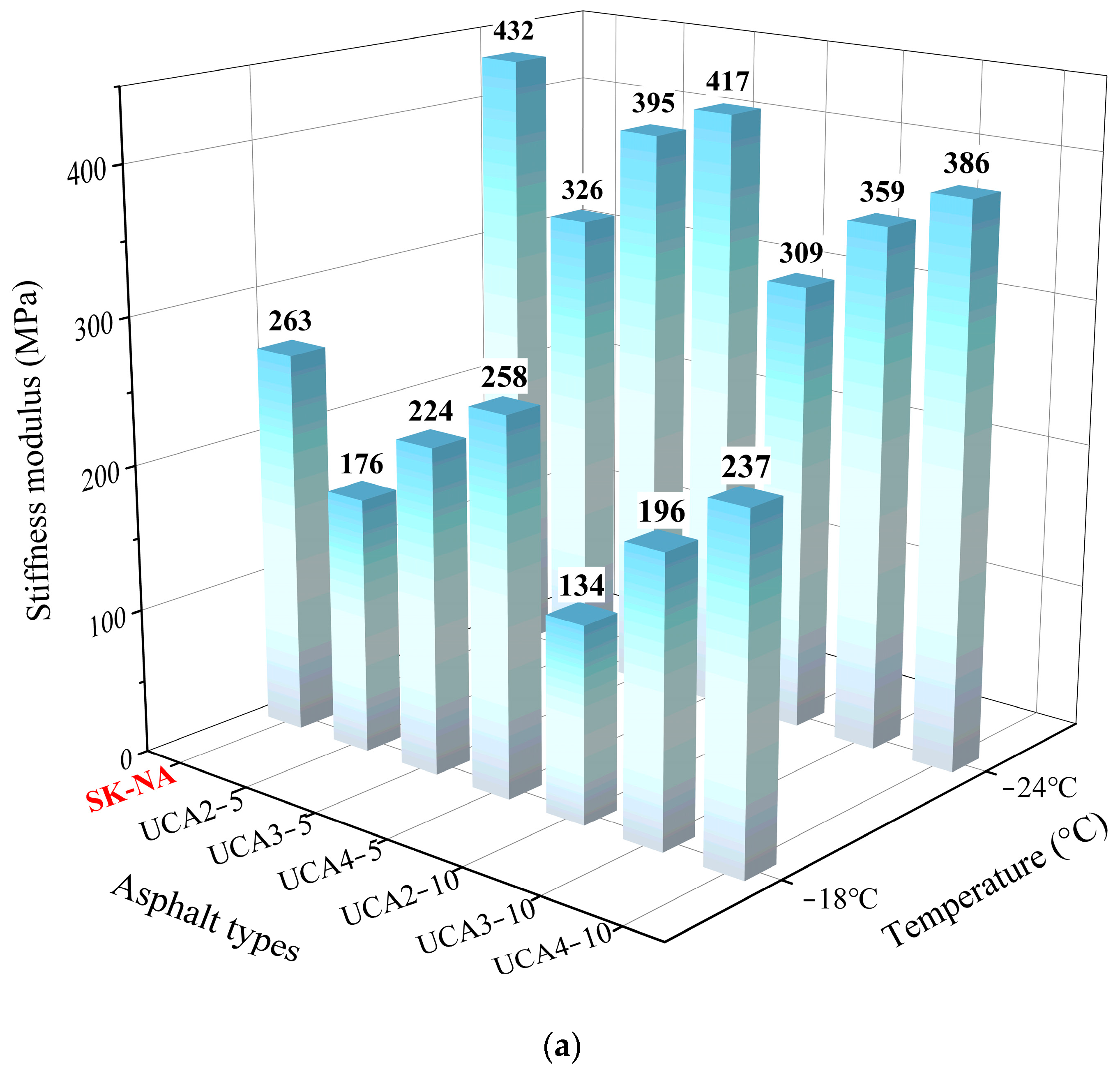 Buildings 13 02167 g008a