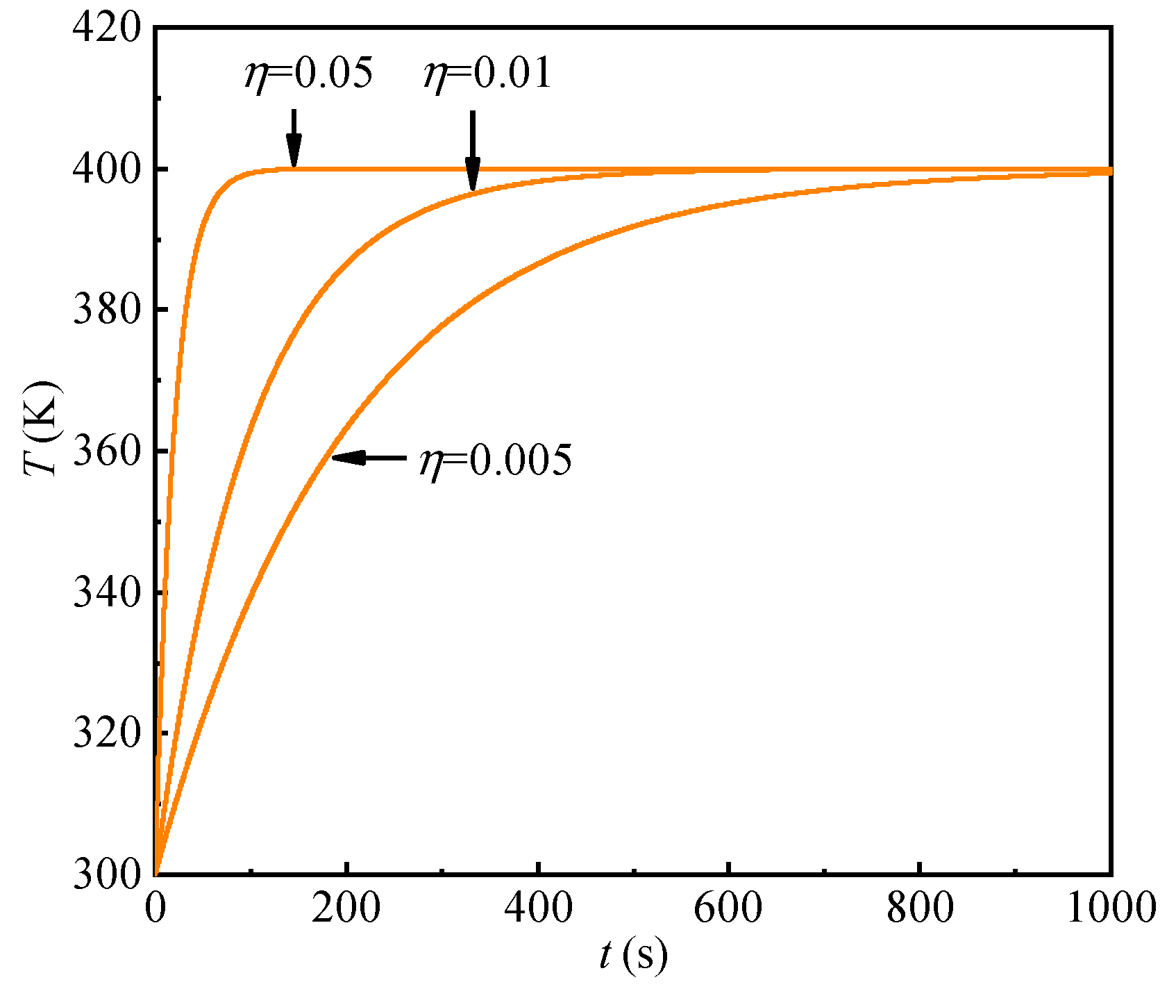 Buildings 13 02174 g006