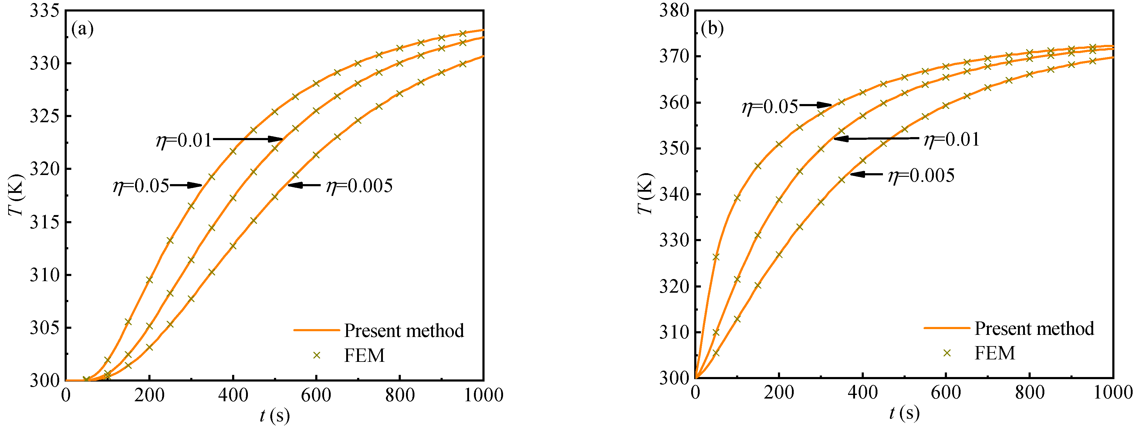 Buildings 13 02174 g007
