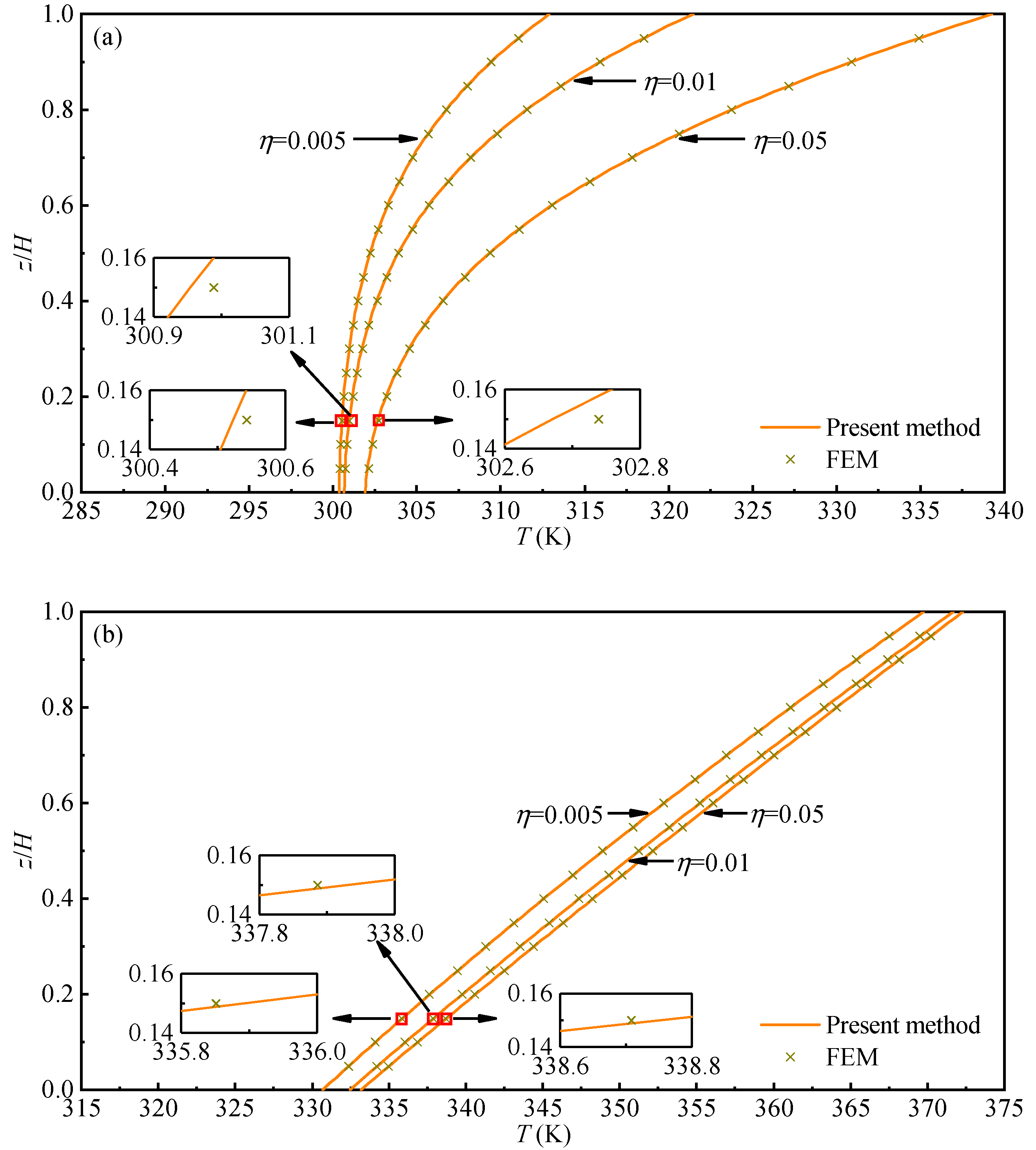 Buildings 13 02174 g008