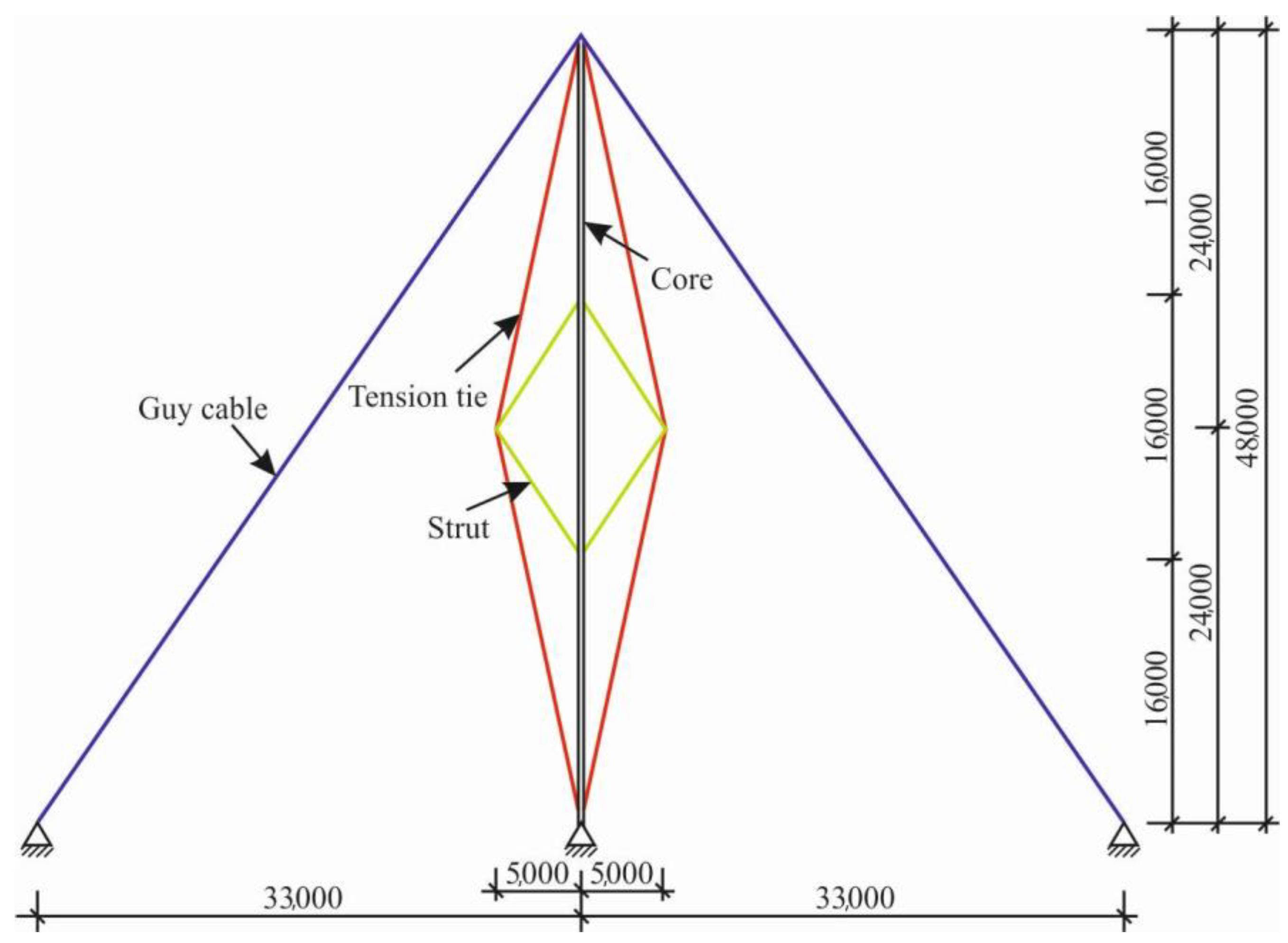 Buildings 13 02175 g001