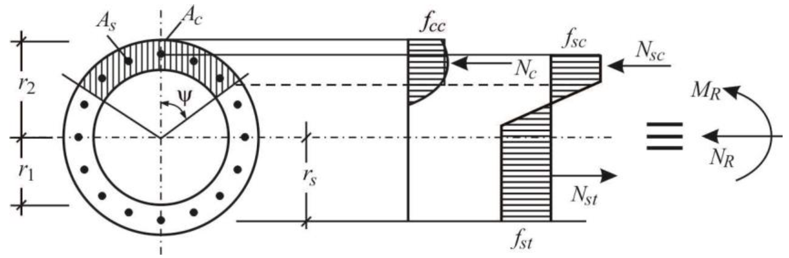 Buildings 13 02175 g002