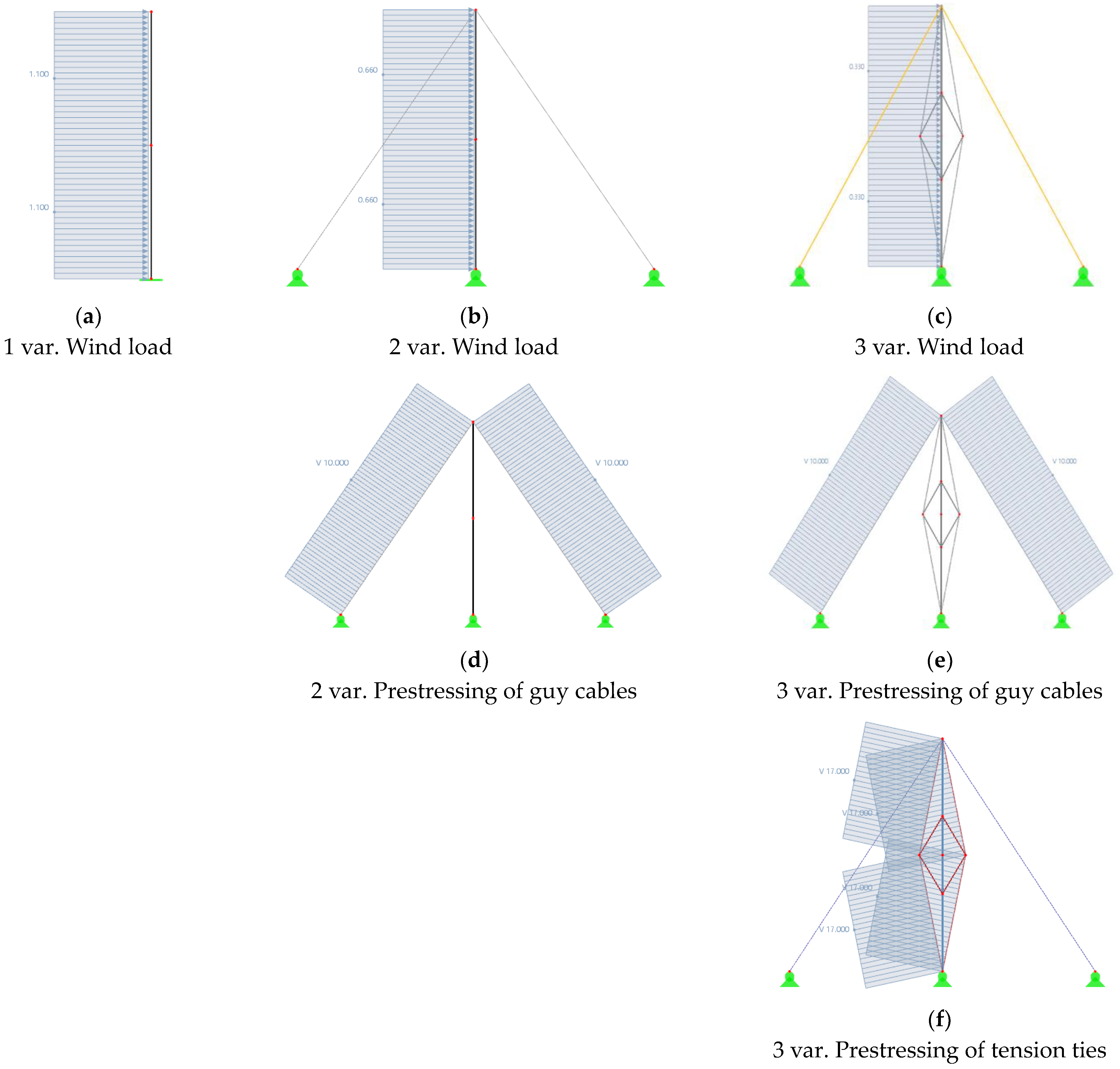 Buildings 13 02175 g004