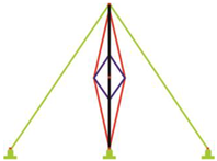 Buildings 13 02175 i006