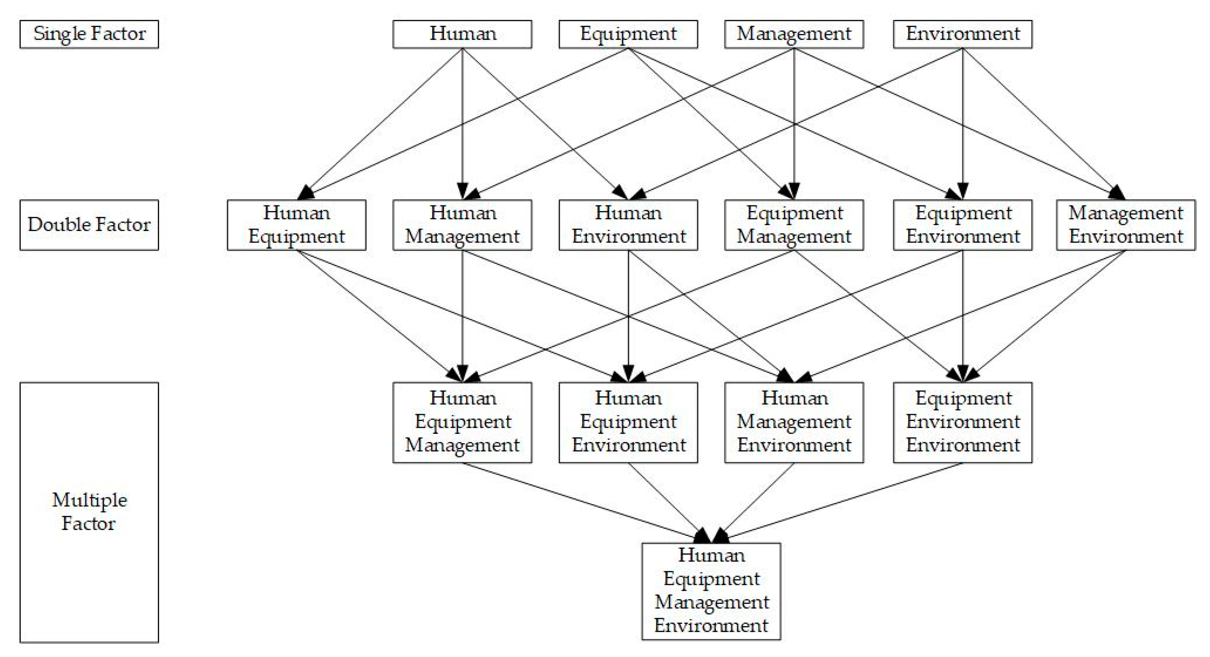 Buildings 13 02178 g001