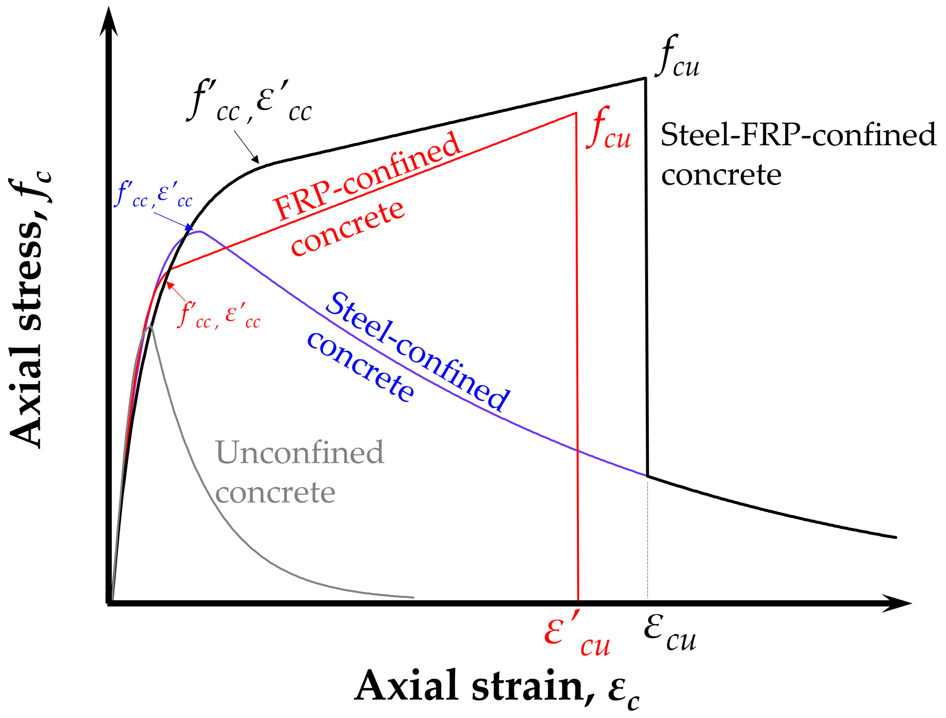Buildings 13 02180 g001