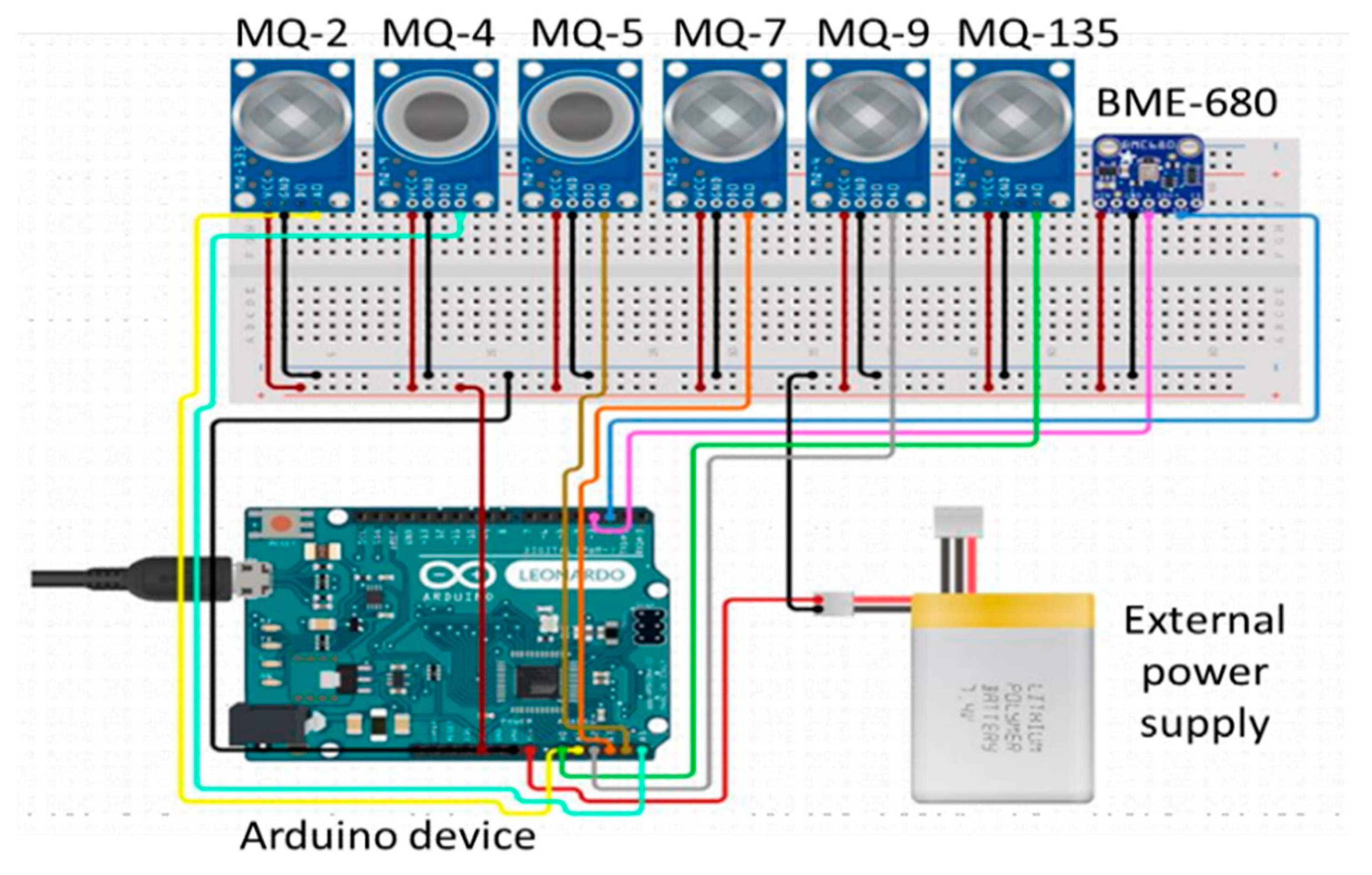 Buildings 13 02182 g004