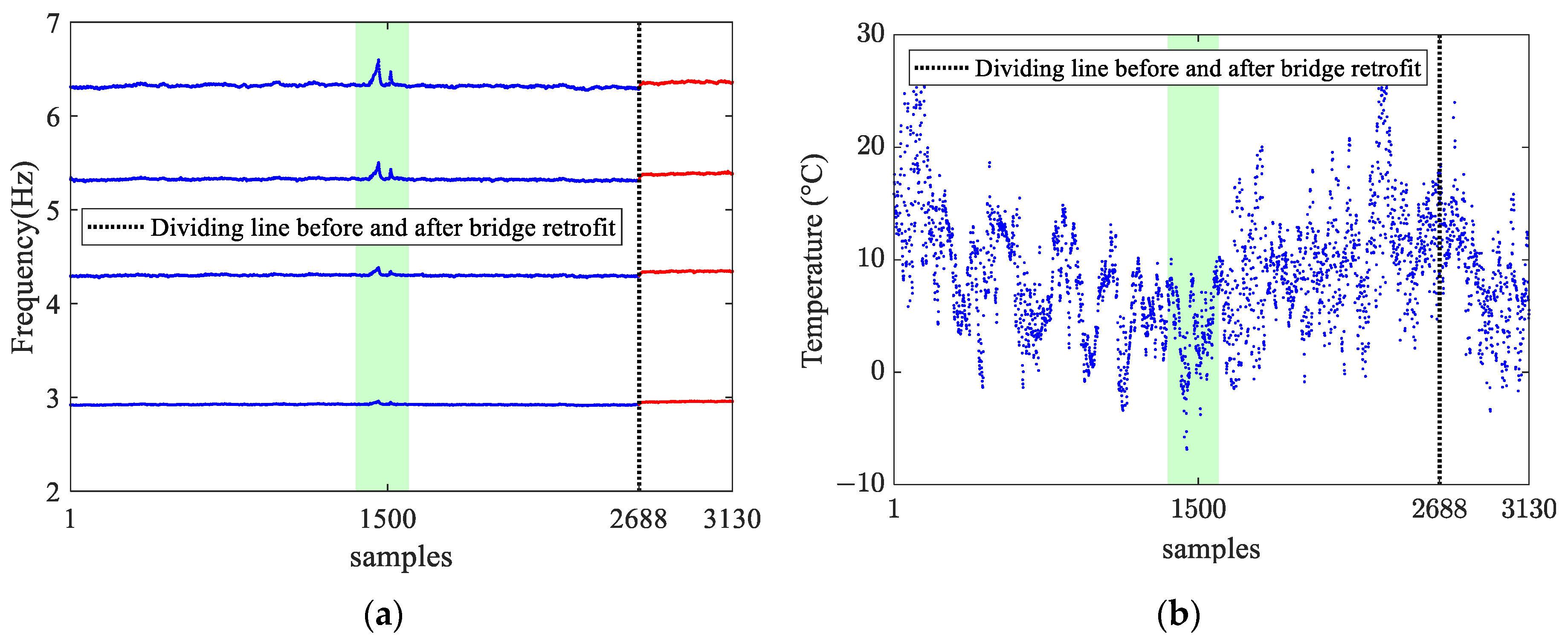Buildings 13 02183 g002