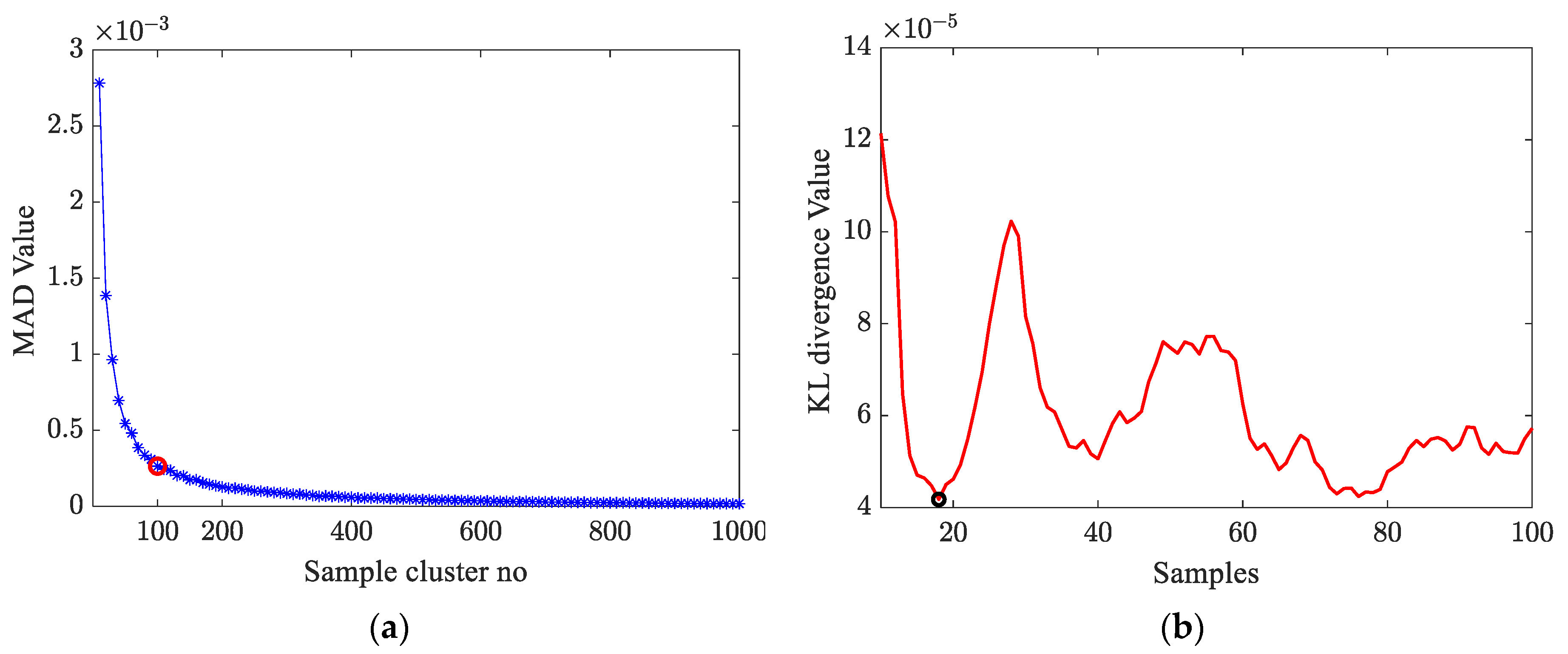 Buildings 13 02183 g004