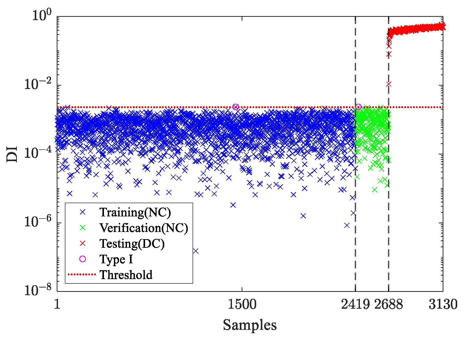 Buildings 13 02183 g005