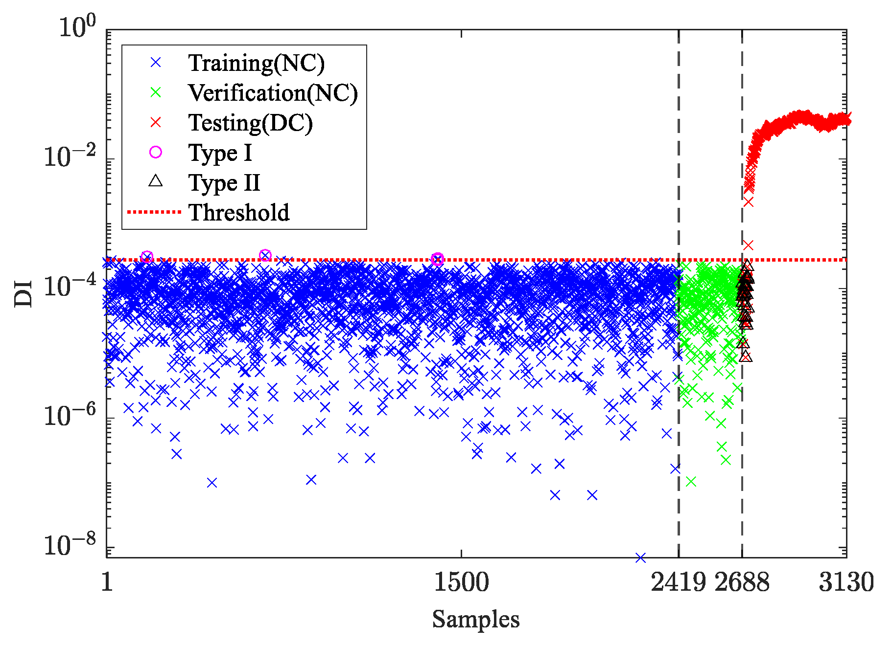 Buildings 13 02183 g008