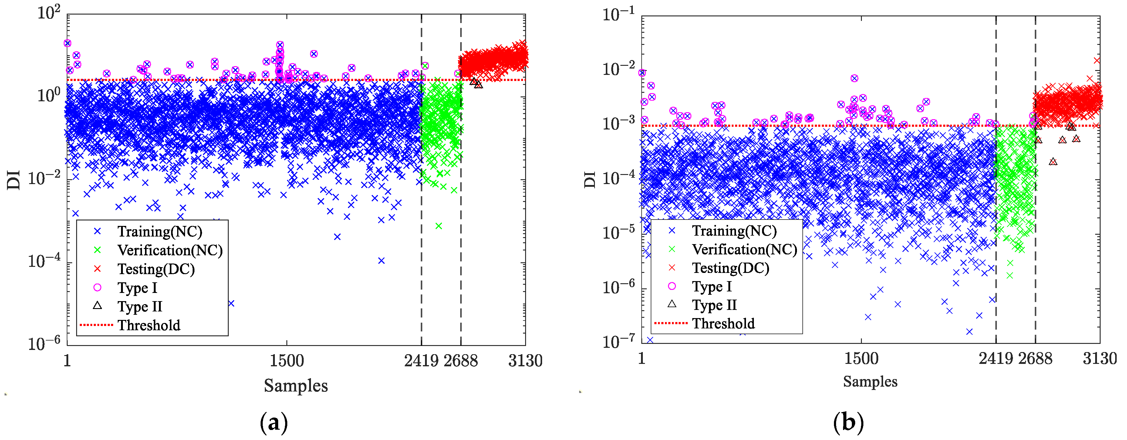 Buildings 13 02183 g009