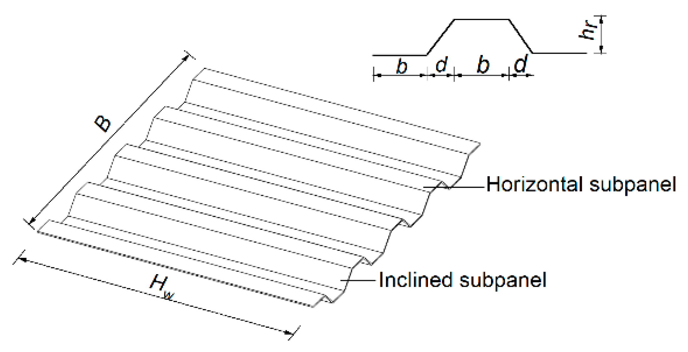 Buildings 13 02184 g001