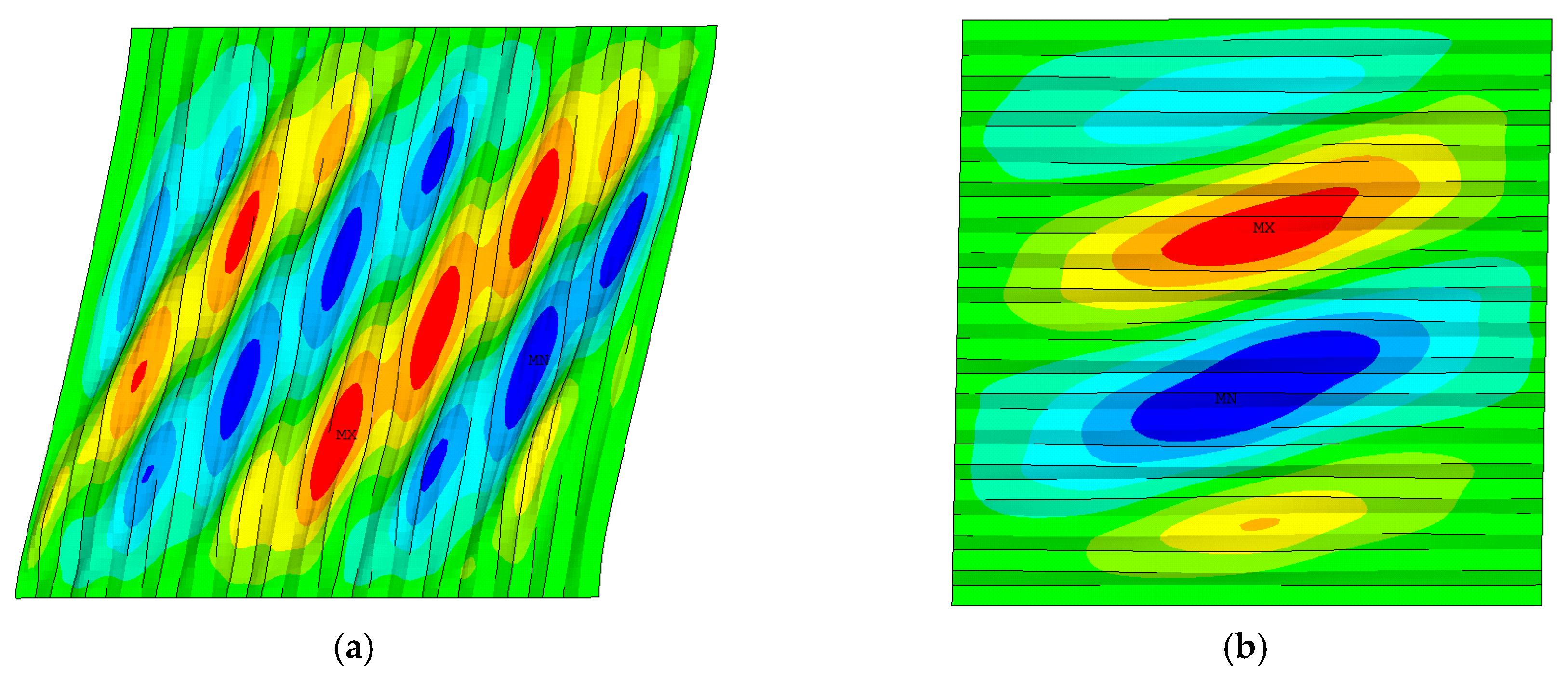 Buildings 13 02184 g008