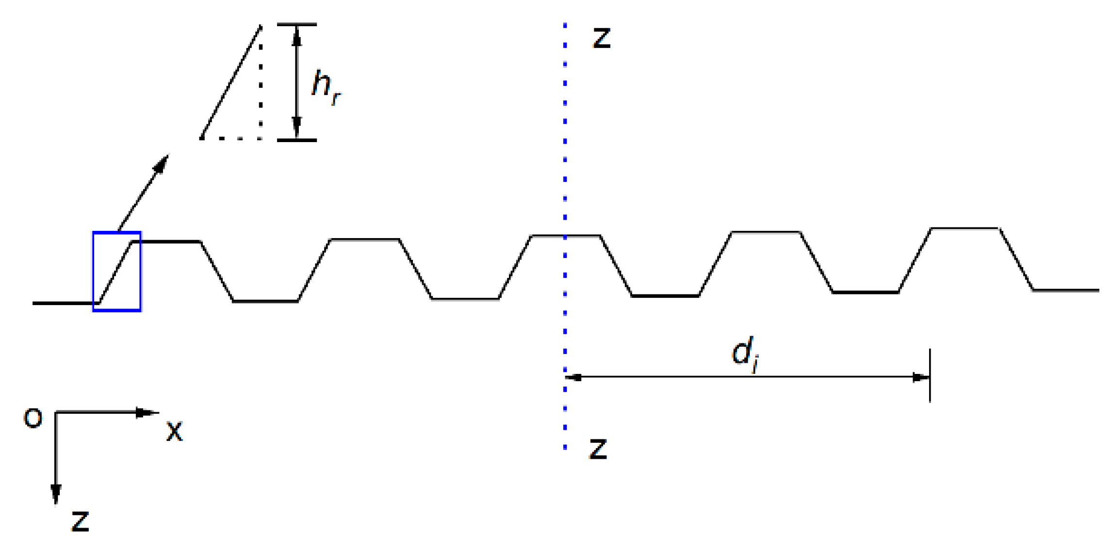 Buildings 13 02184 g027