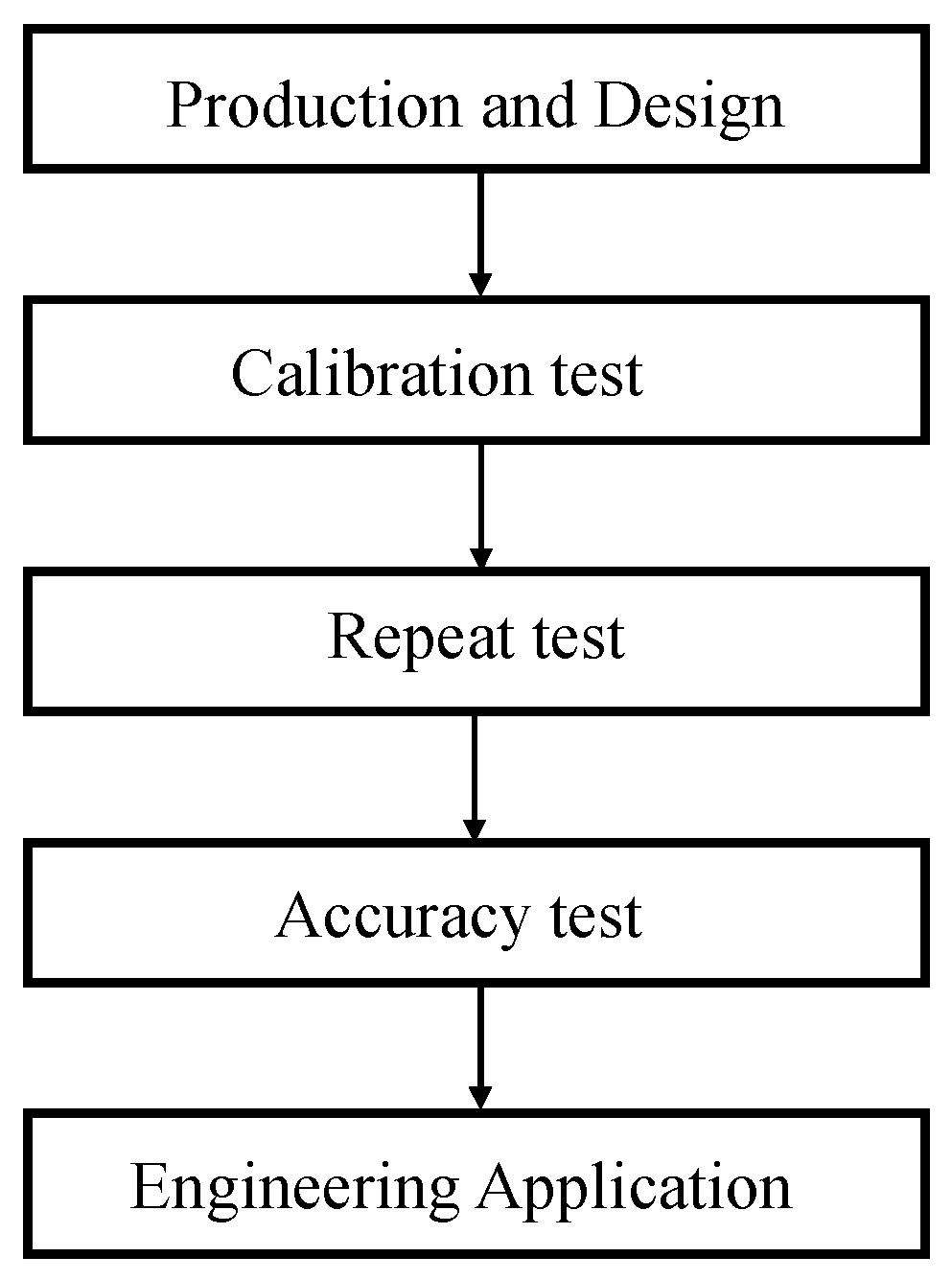 Buildings 13 02186 g001