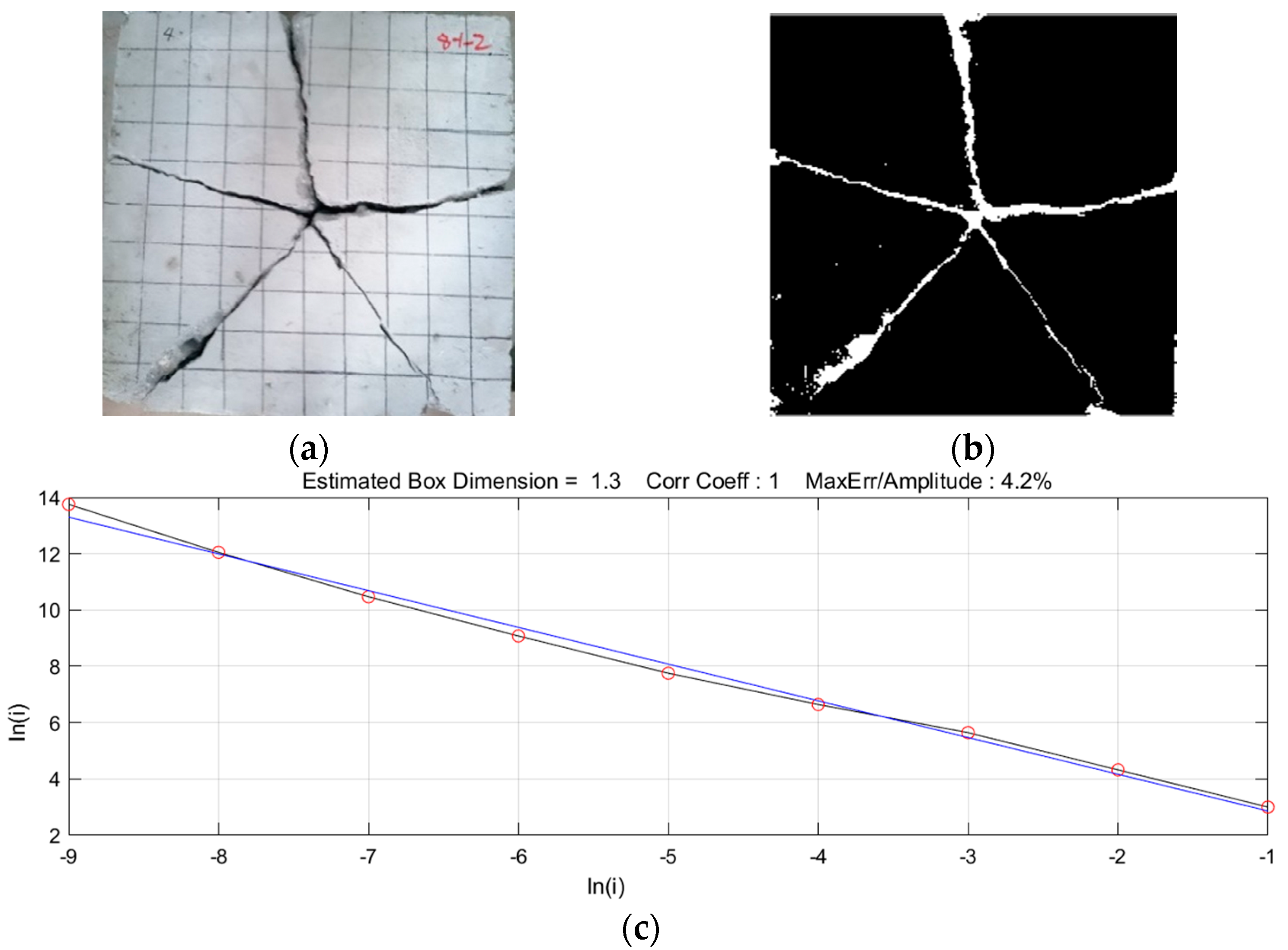 Buildings 13 02190 g004
