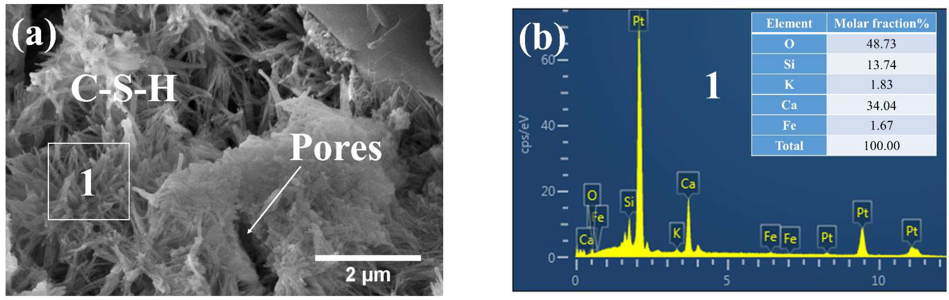 Buildings 13 02192 g005a