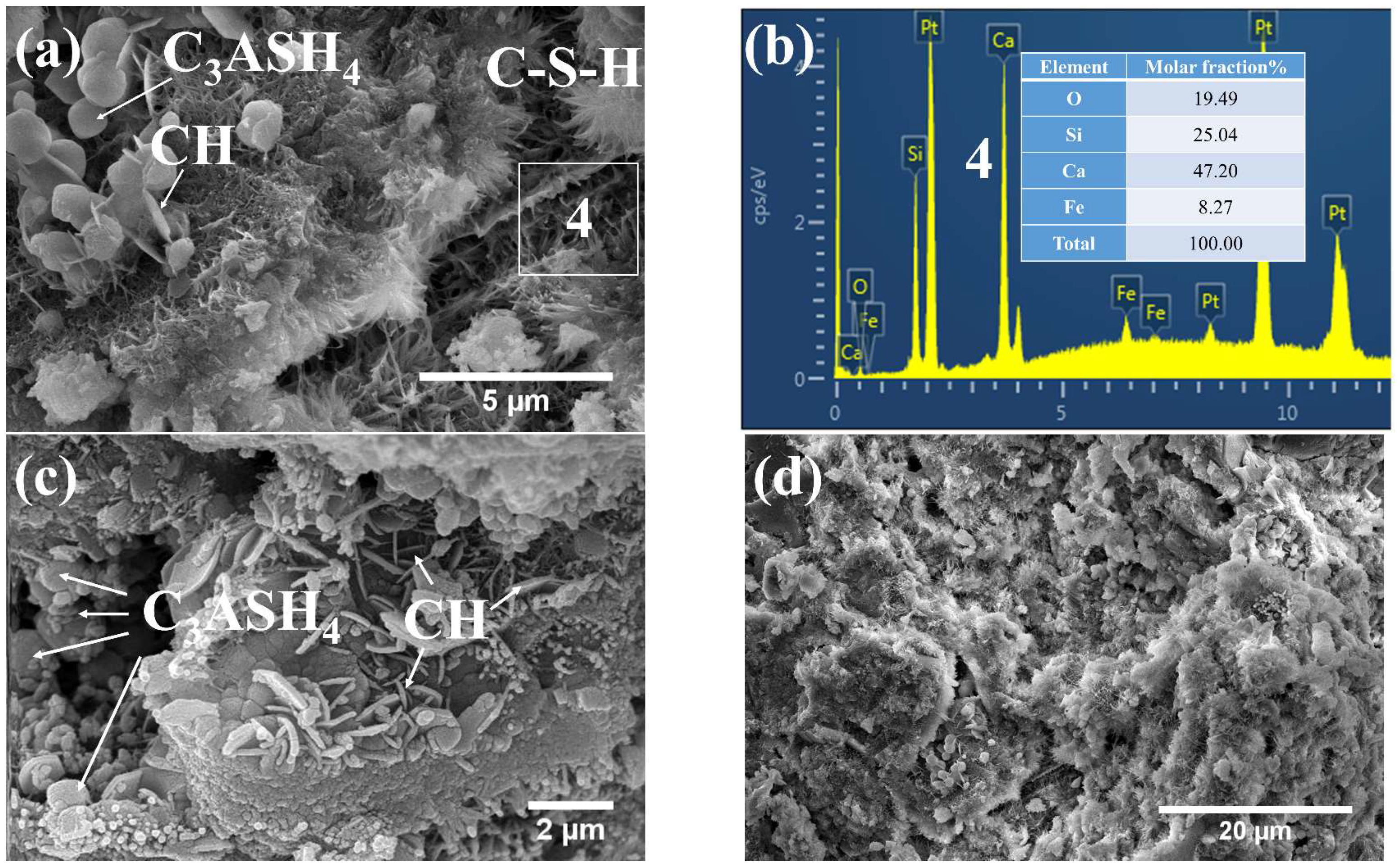 Buildings 13 02192 g007