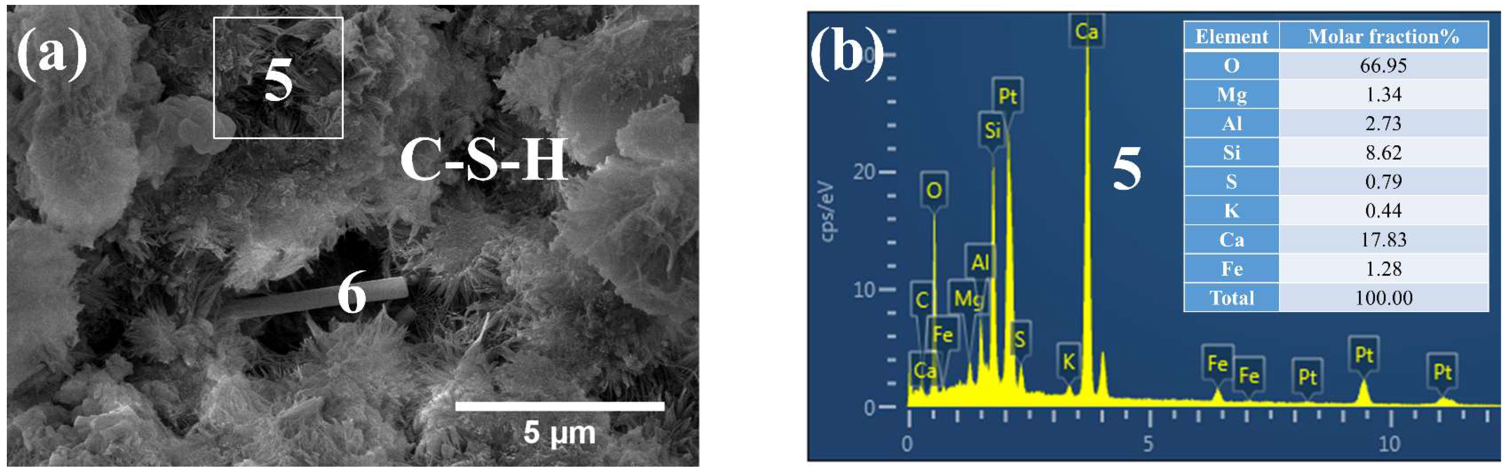 Buildings 13 02192 g008a