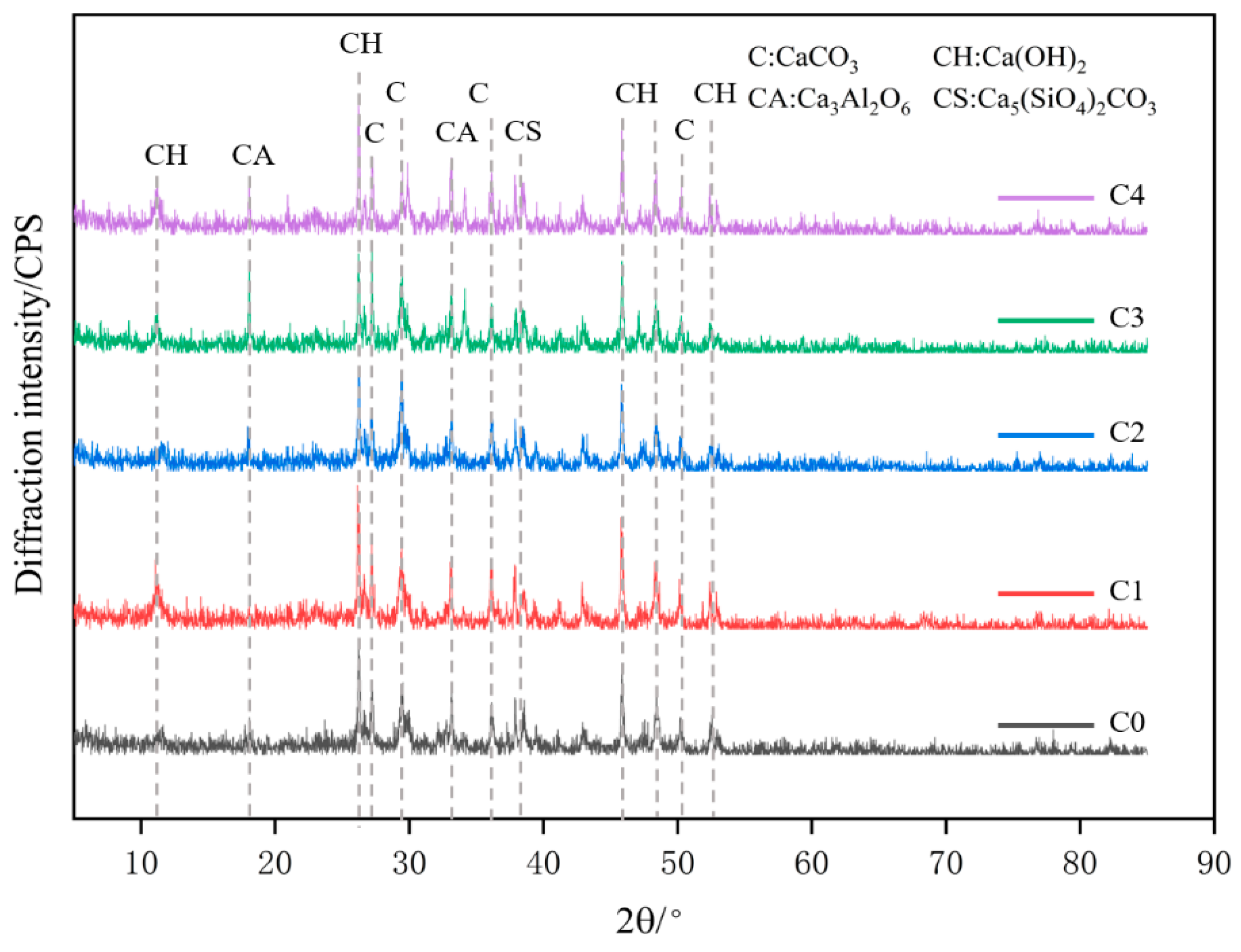 Buildings 13 02193 g019