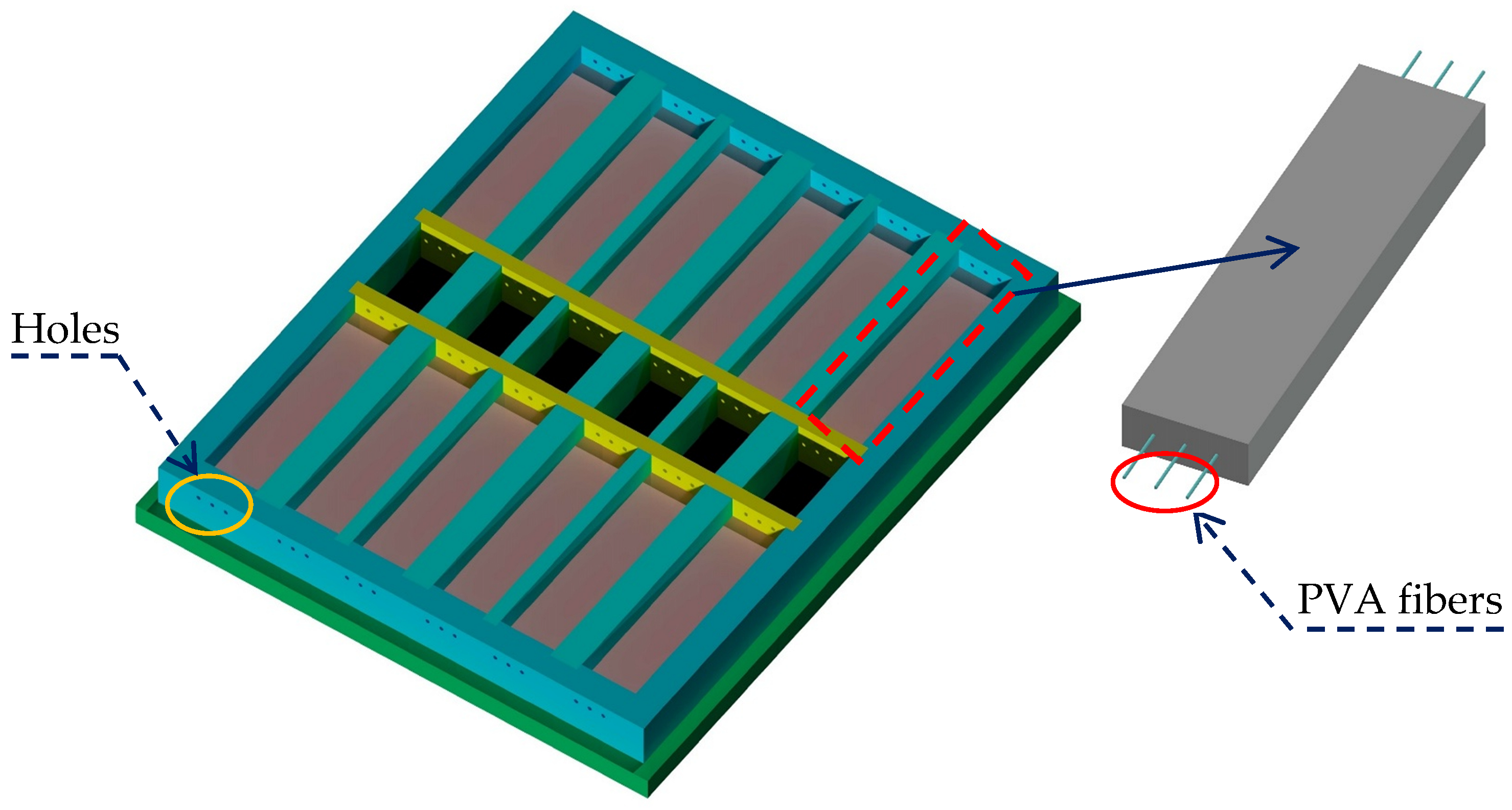 Buildings 13 02194 g003