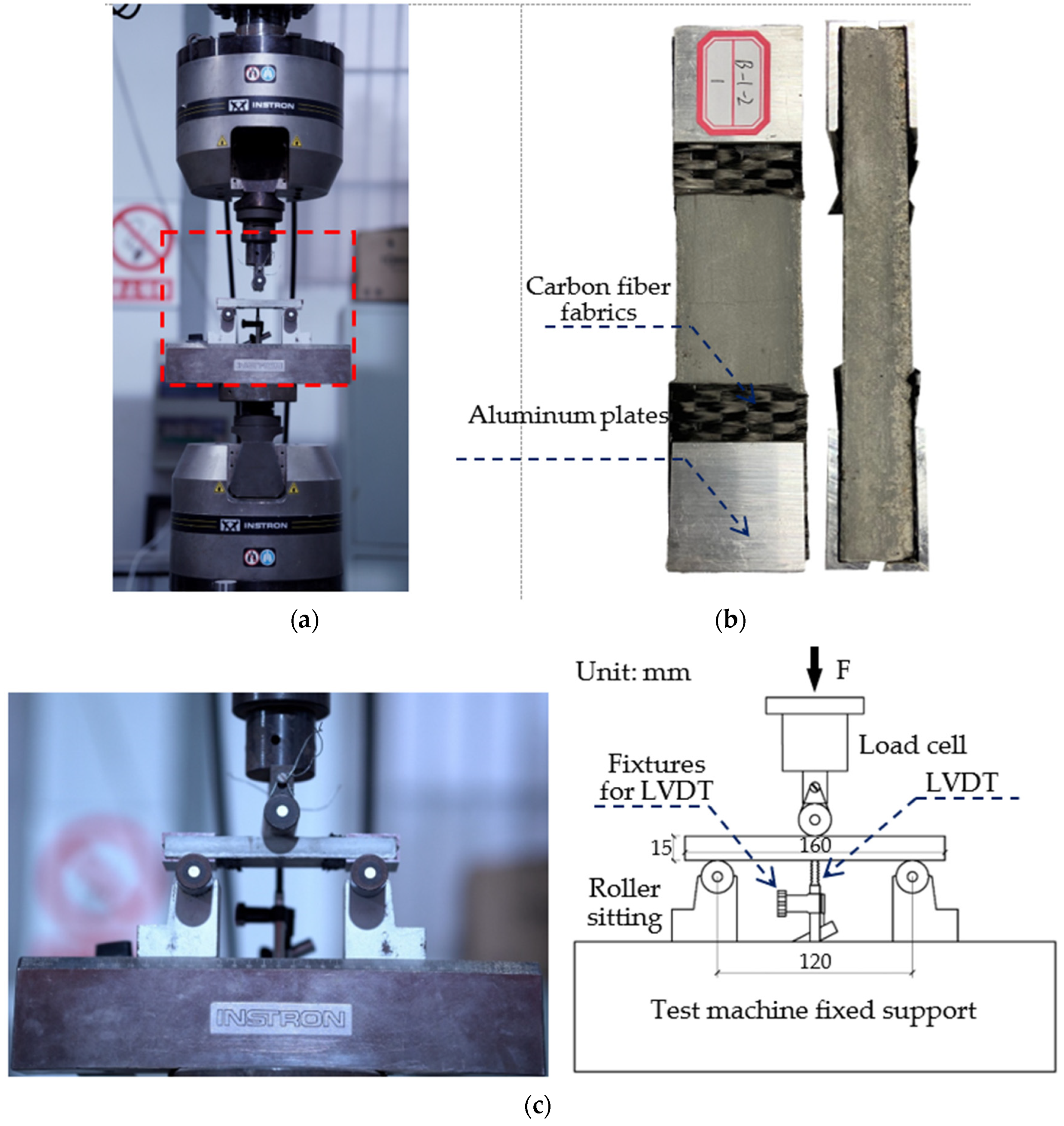 Buildings 13 02194 g006