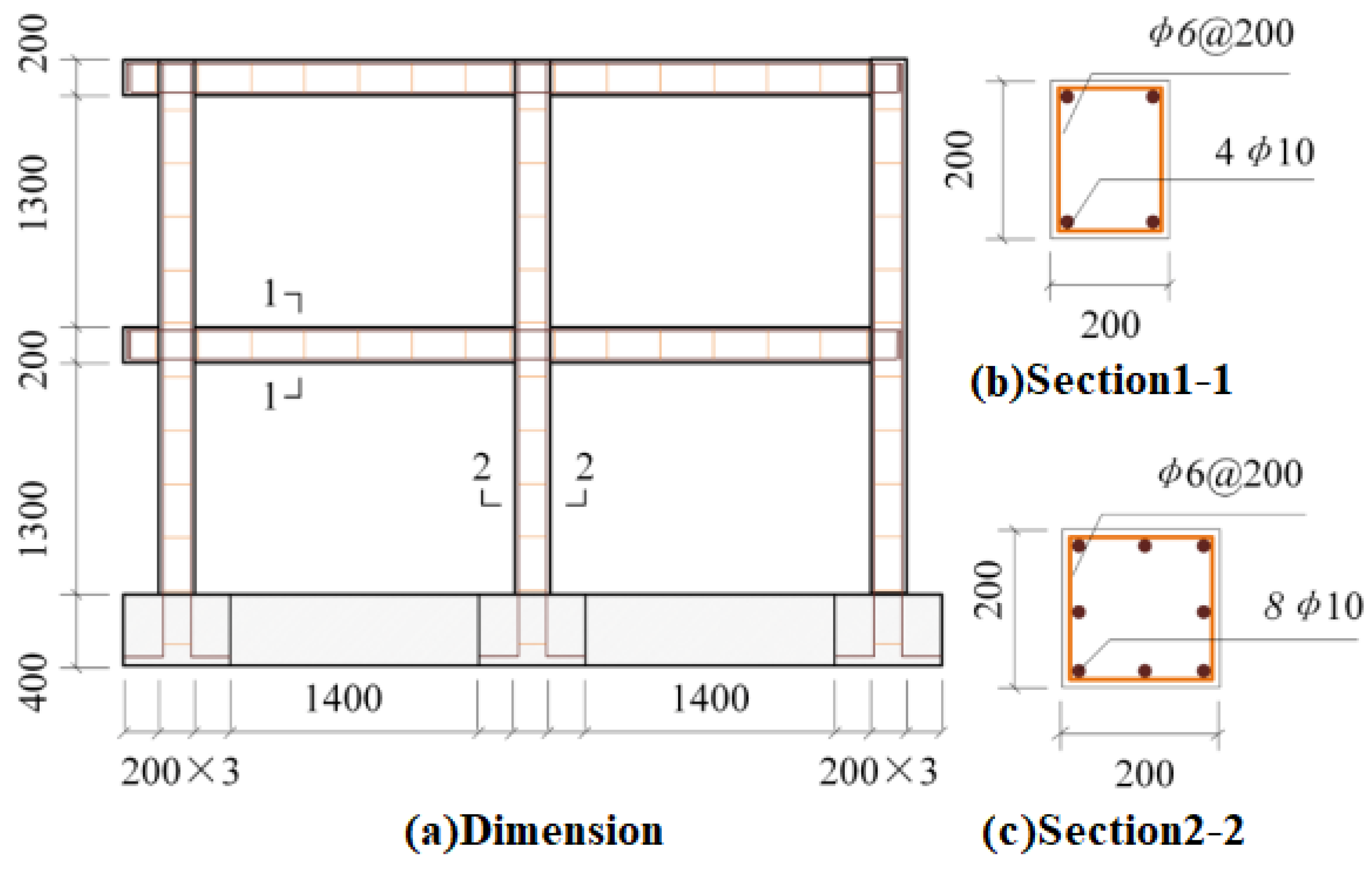Buildings 13 02195 g003