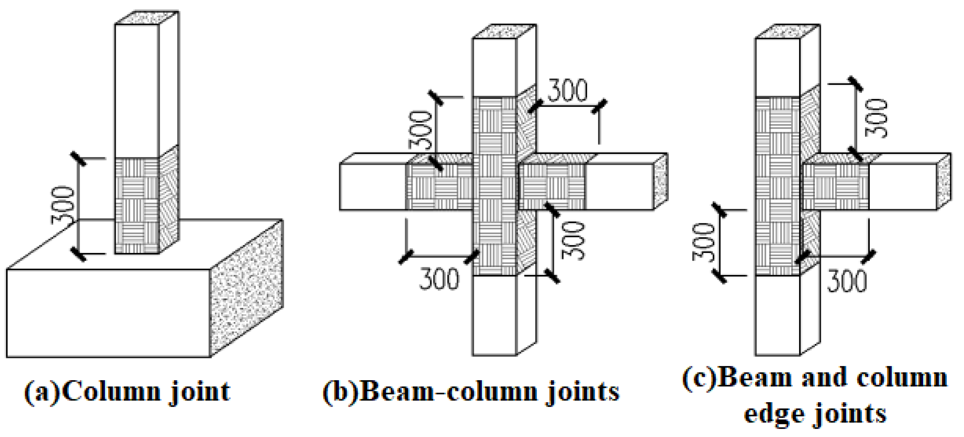 Buildings 13 02195 g004