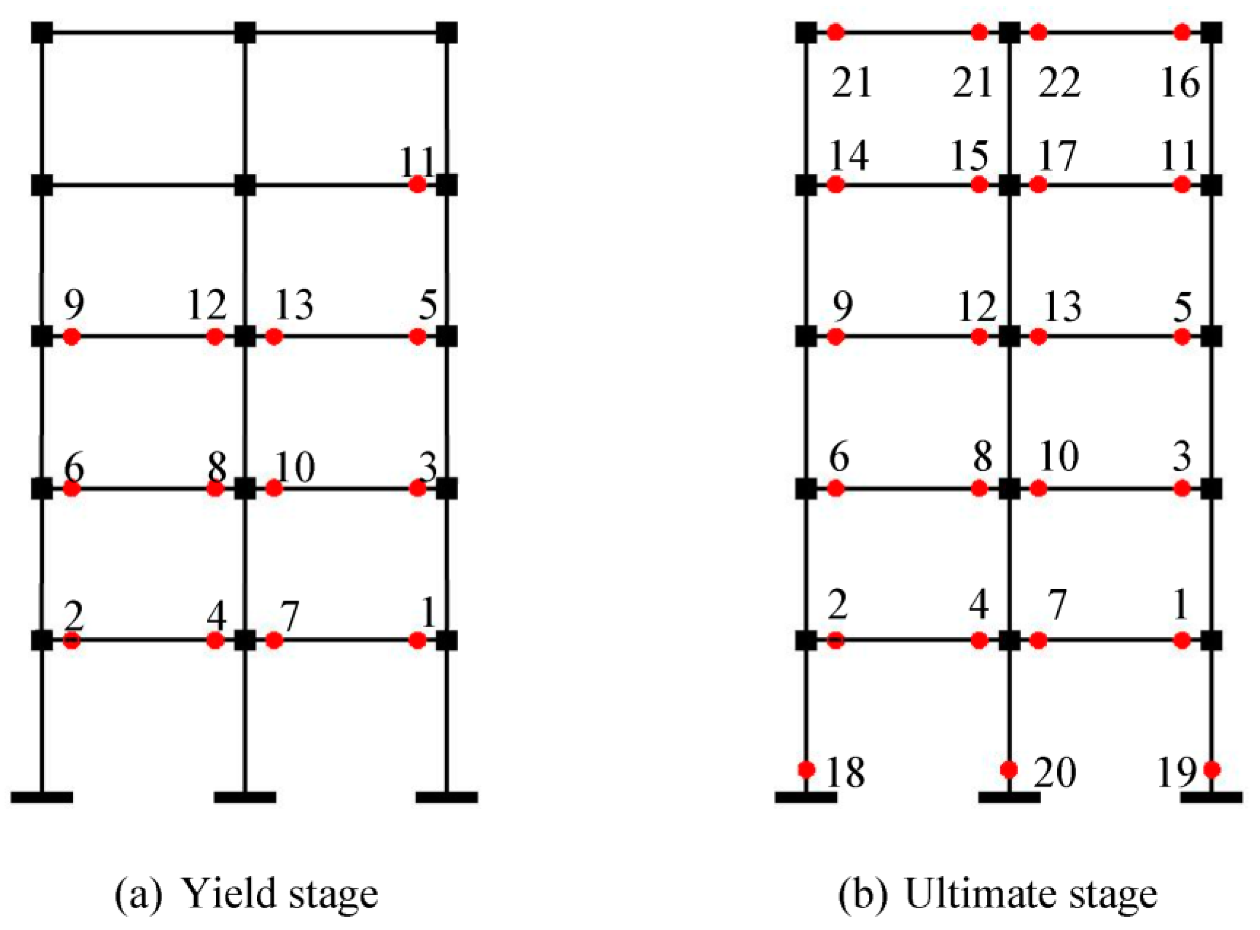 Buildings 13 02195 g014