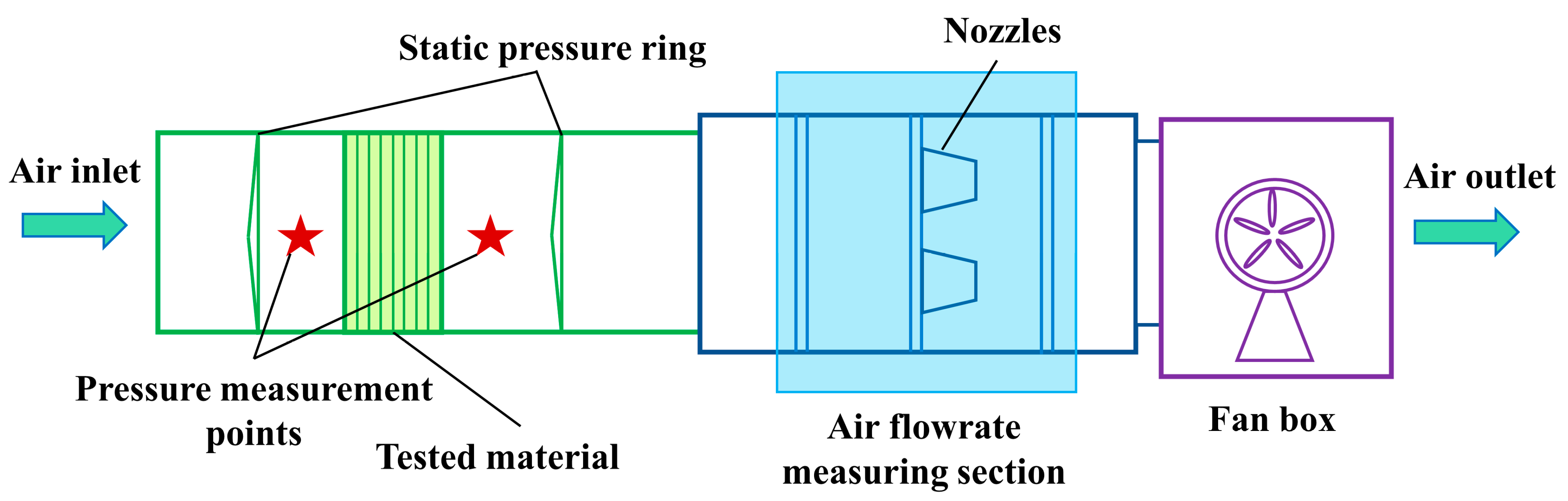 Buildings 13 02196 g002