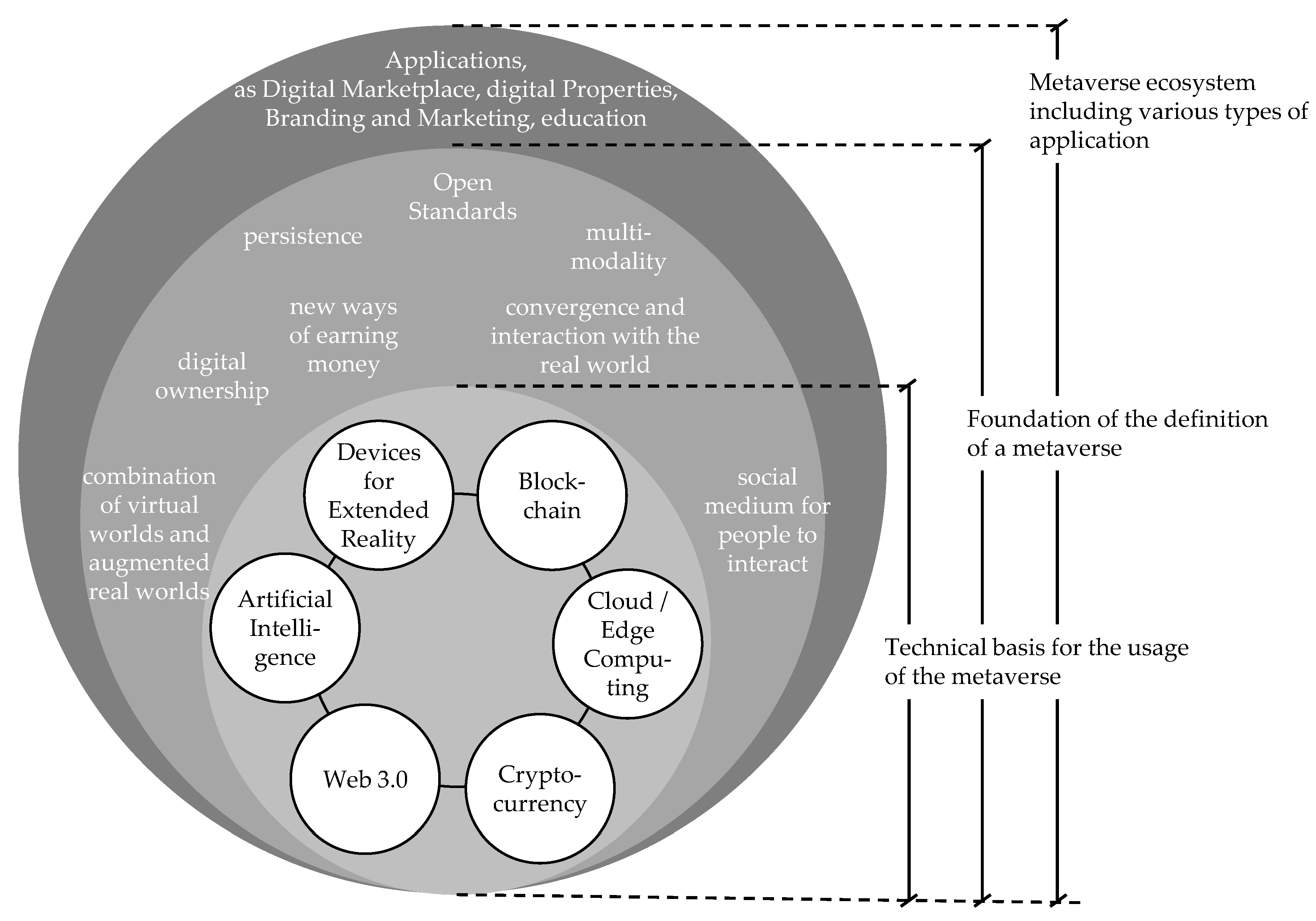Buildings 13 02198 g001
