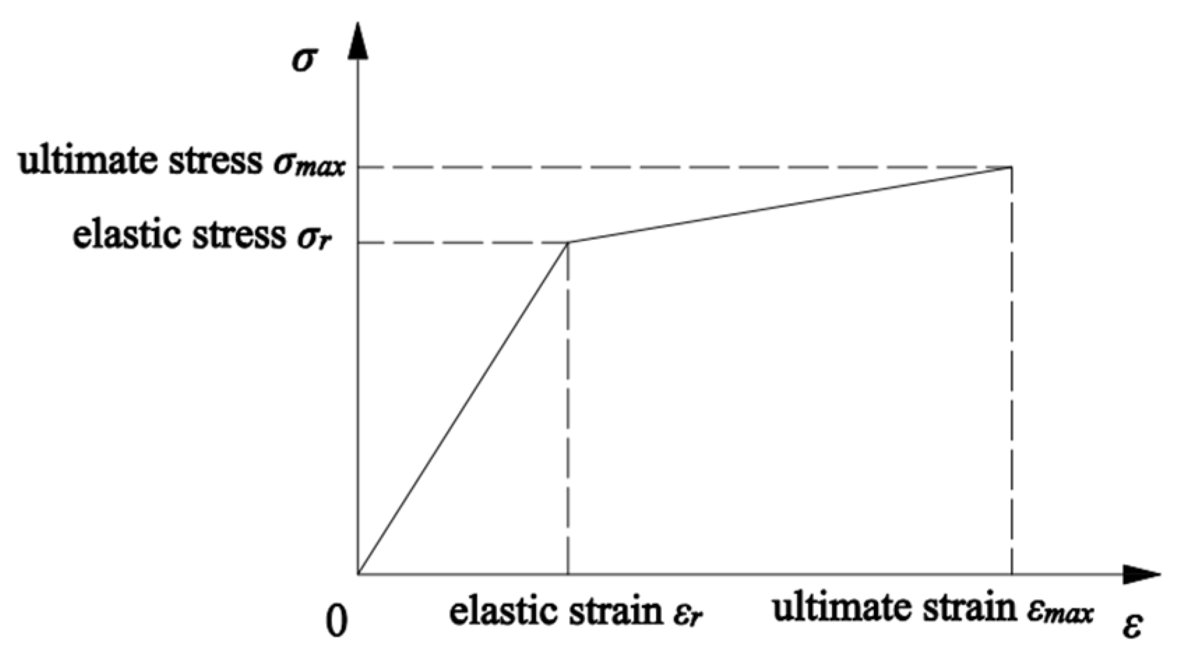 Buildings 13 02200 g002