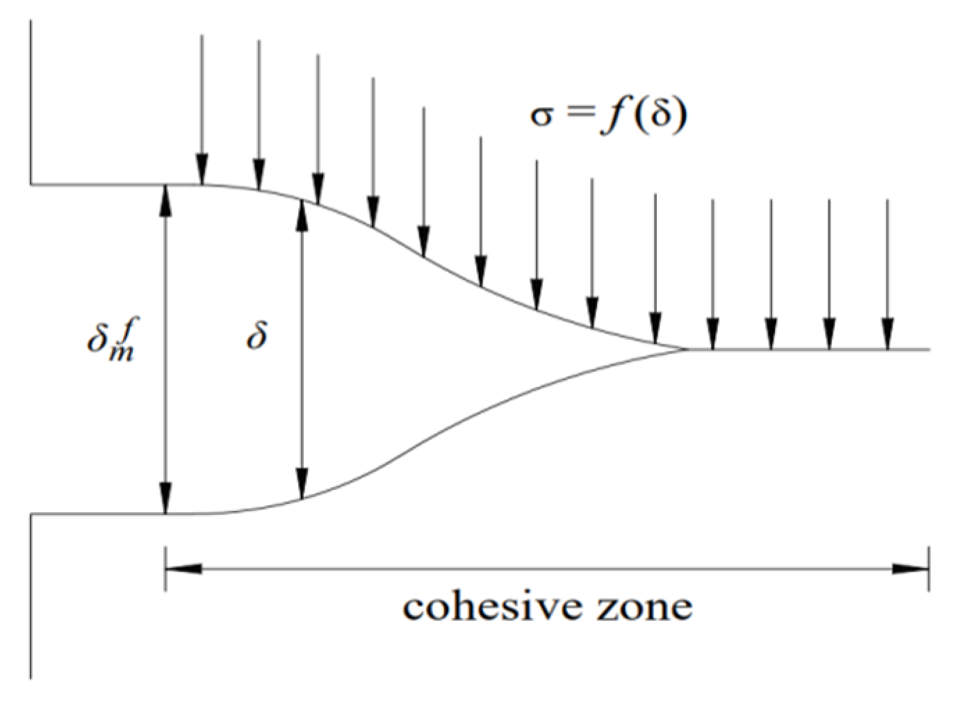 Buildings 13 02200 g004