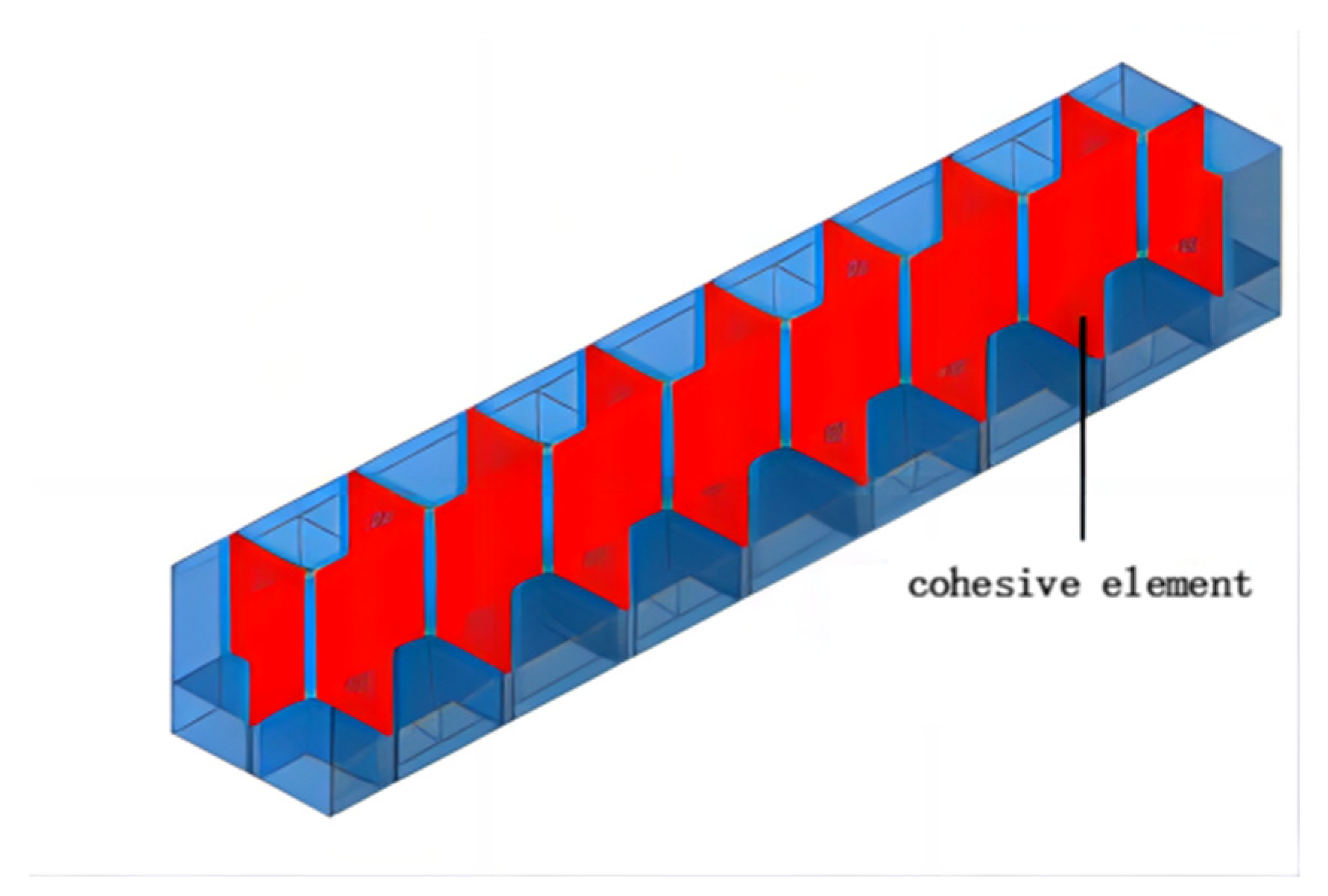 Buildings 13 02200 g006