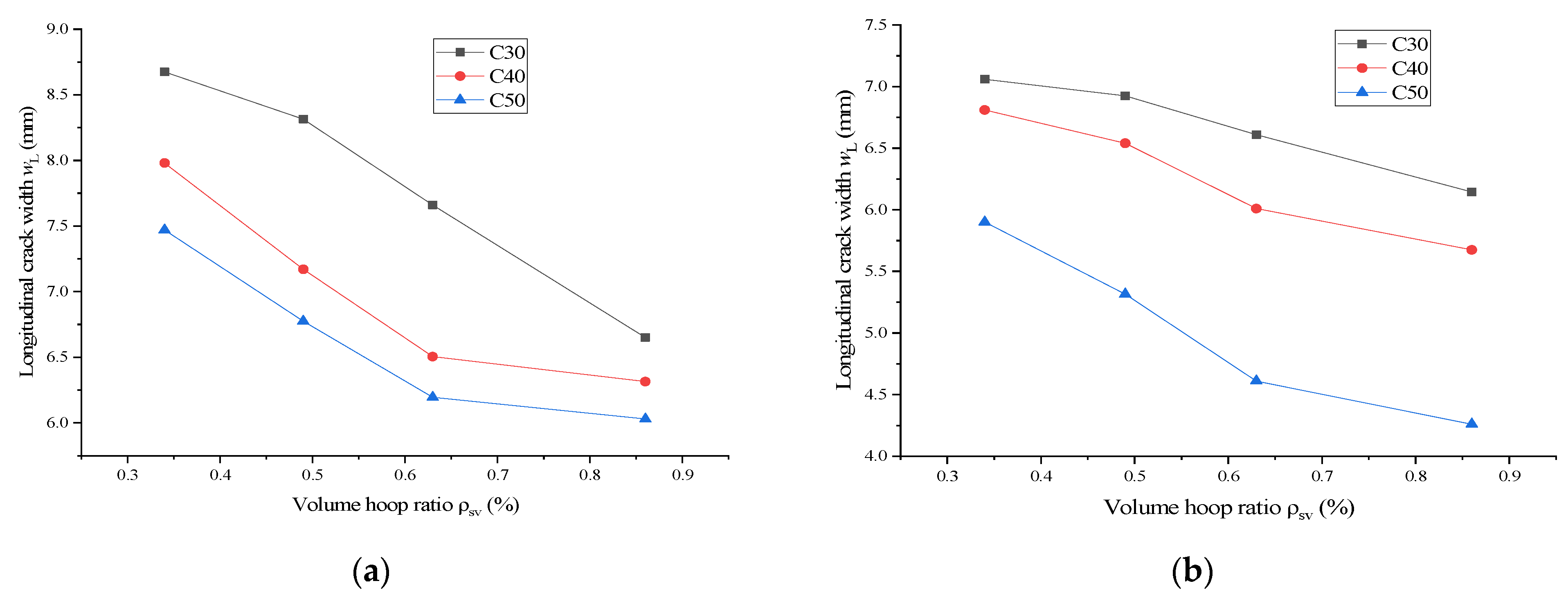 Buildings 13 02200 g014a