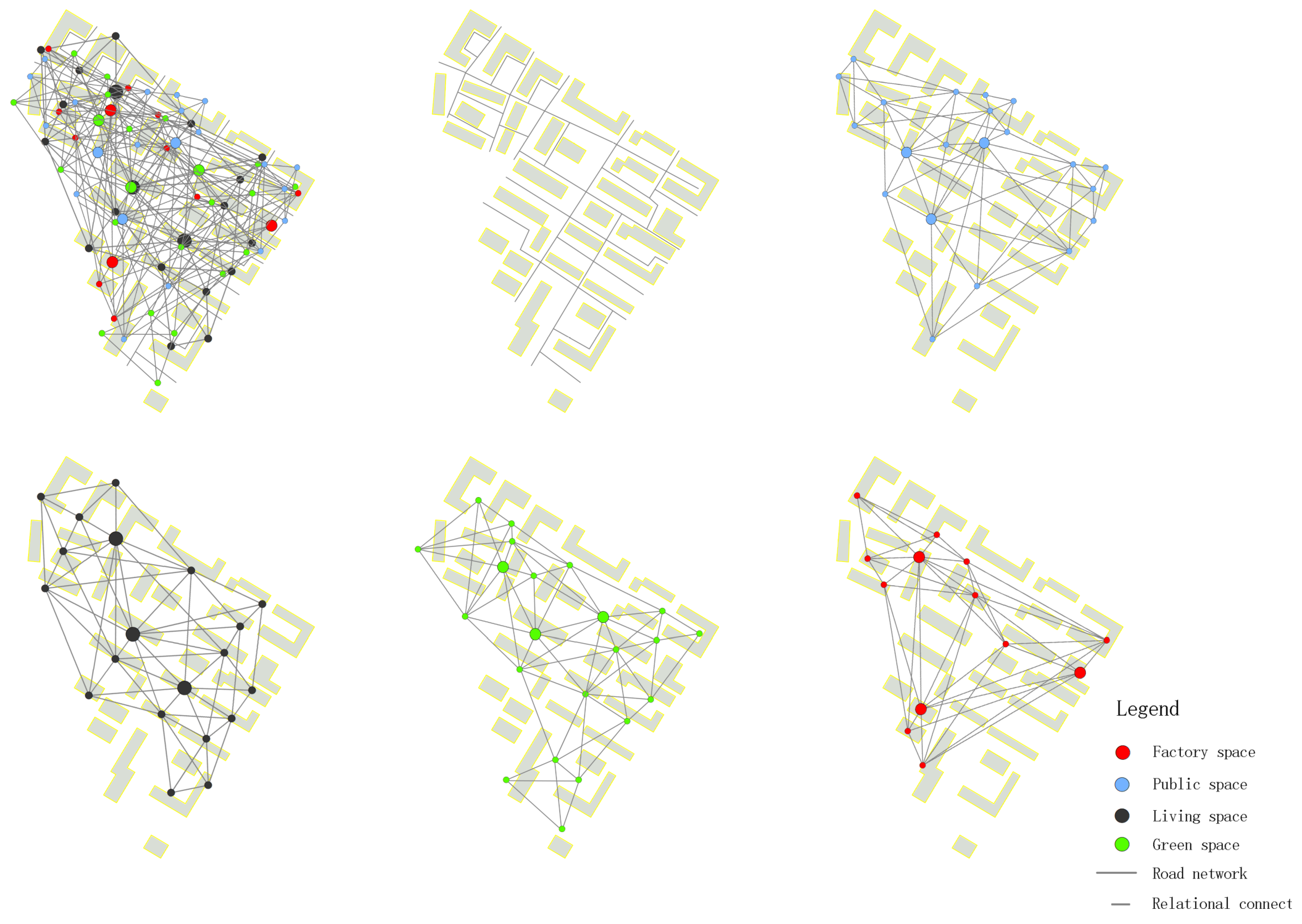 Buildings 13 02202 g007