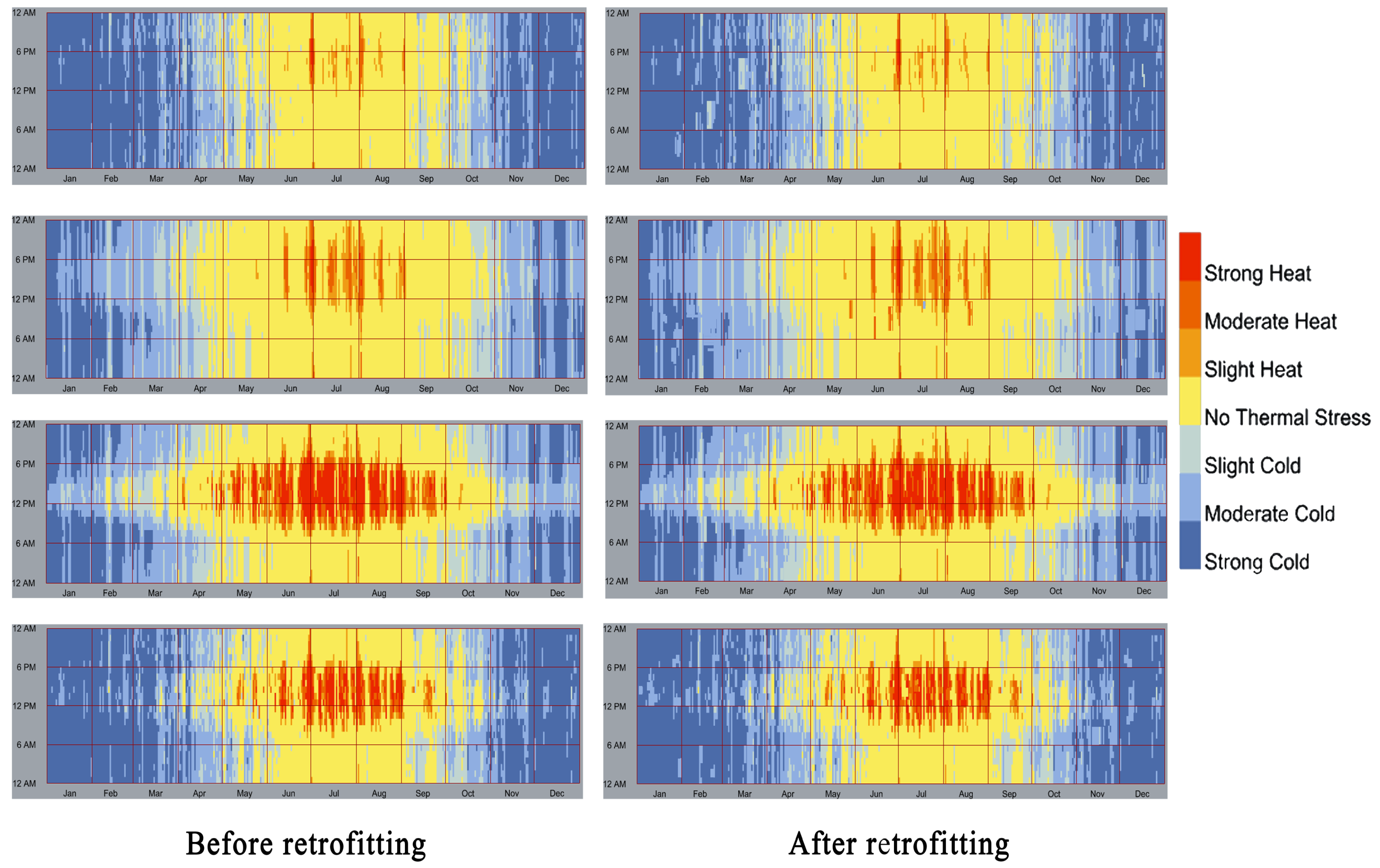 Buildings 13 02202 g017