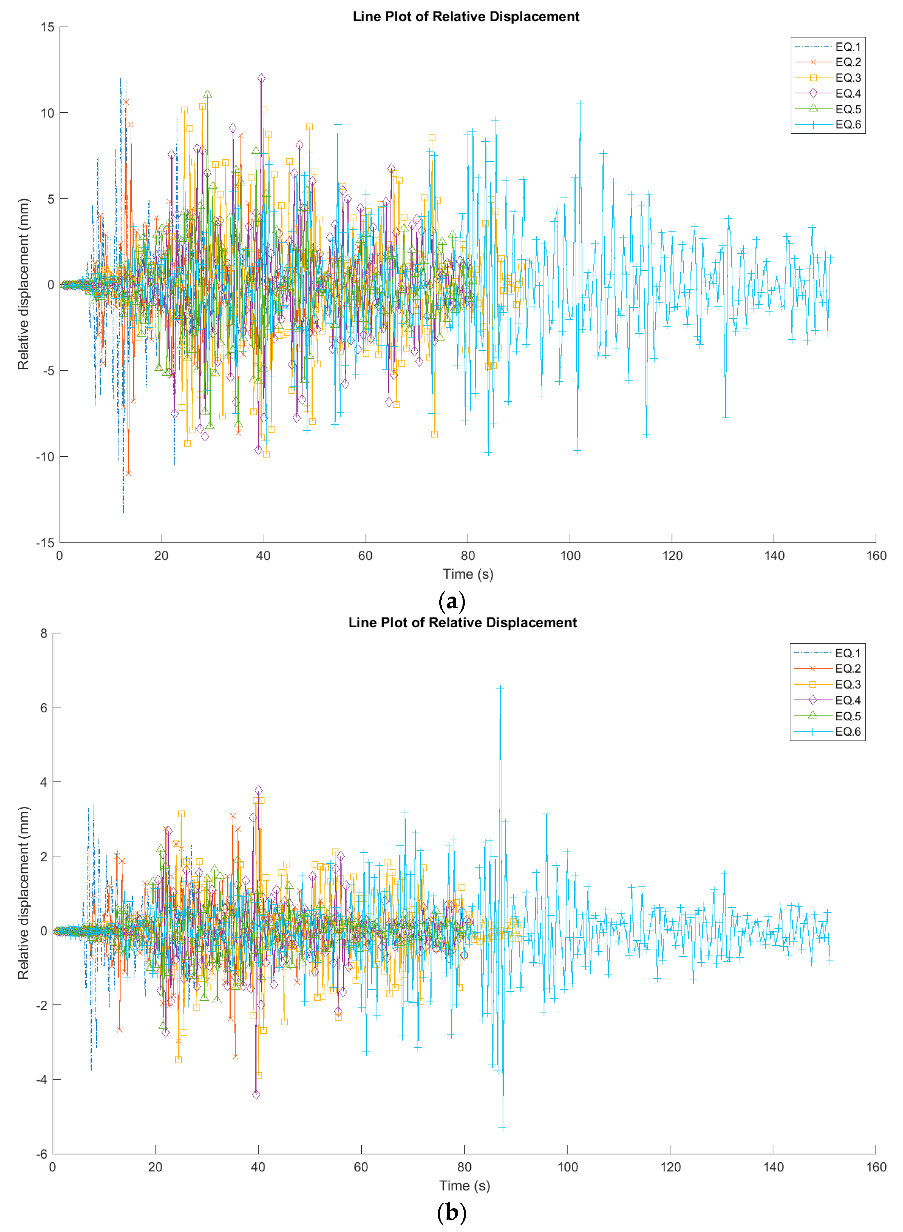 Buildings 13 02204 g013a