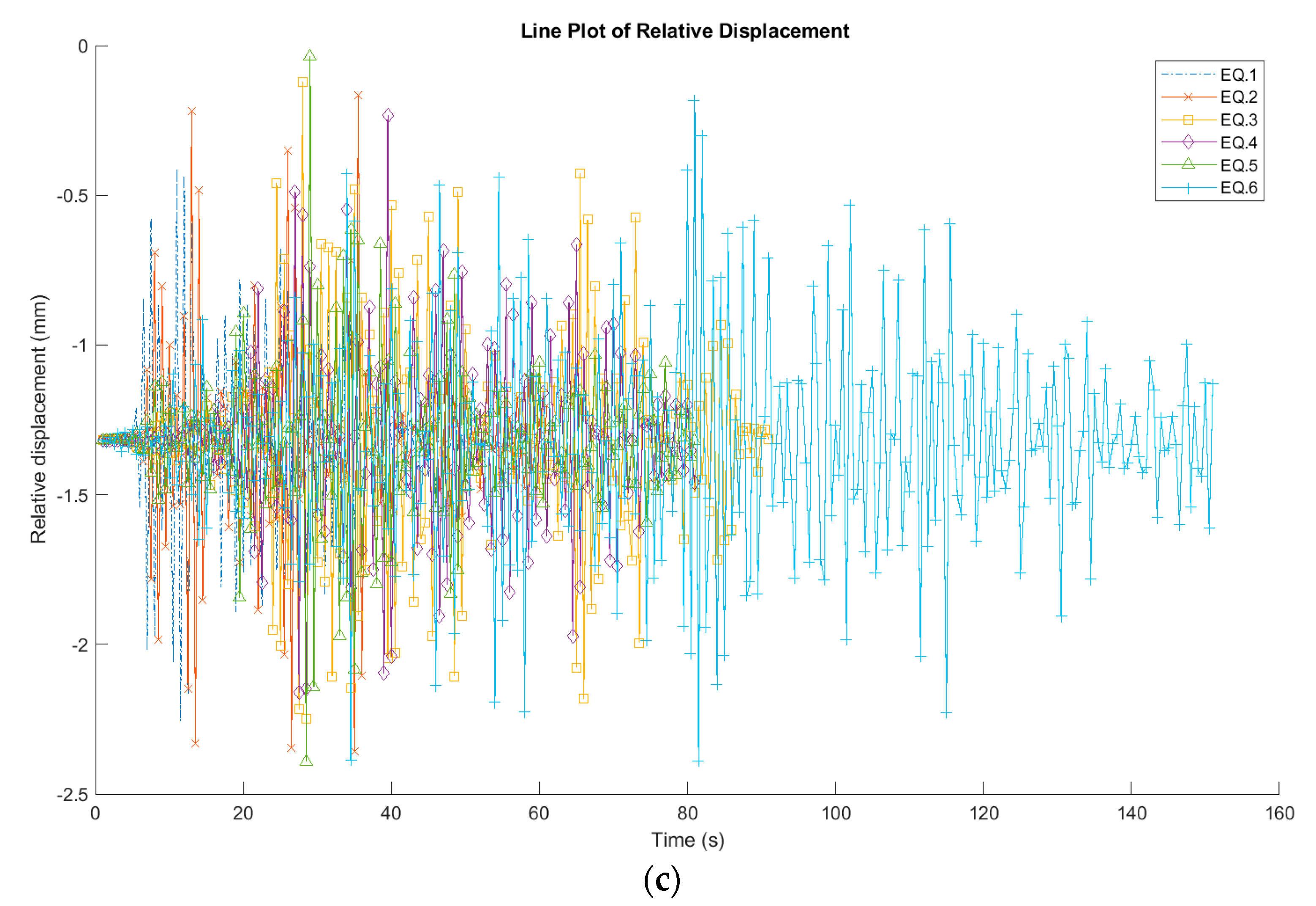 Buildings 13 02204 g013b